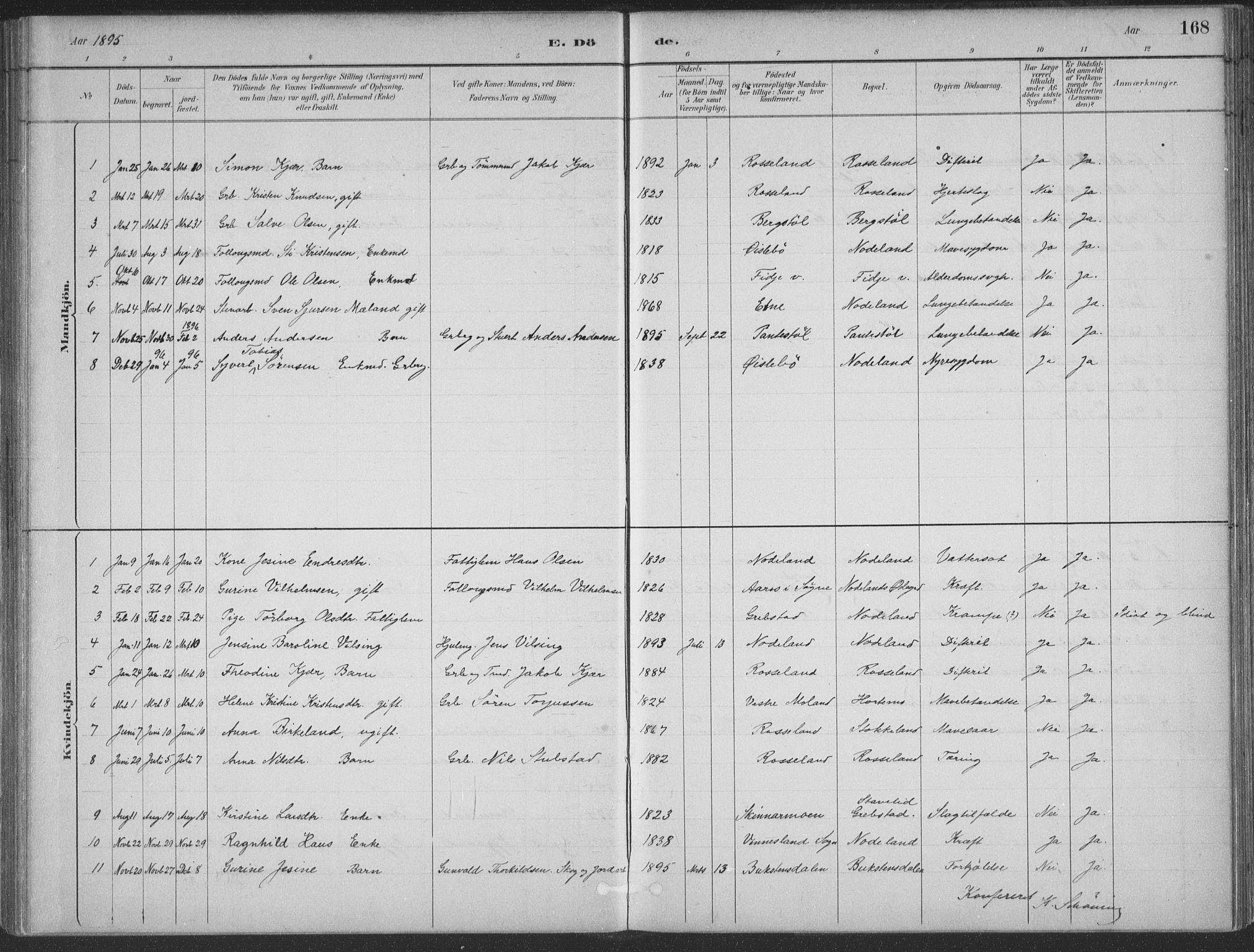 Søgne sokneprestkontor, AV/SAK-1111-0037/F/Fa/Faa/L0003: Parish register (official) no. A 3, 1883-1910, p. 168