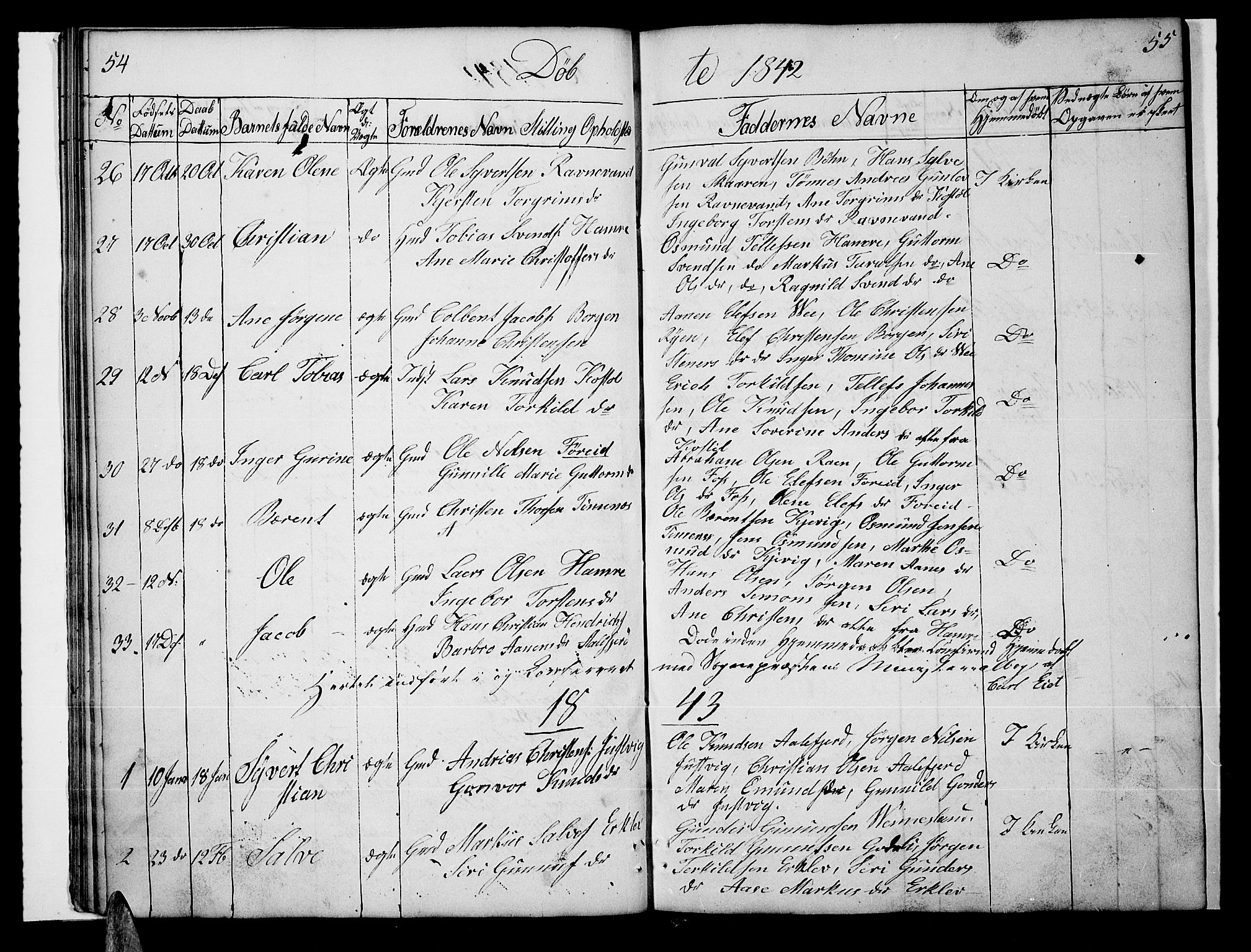 Tveit sokneprestkontor, SAK/1111-0043/F/Fb/L0002: Parish register (copy) no. B 2, 1835-1854, p. 54-55