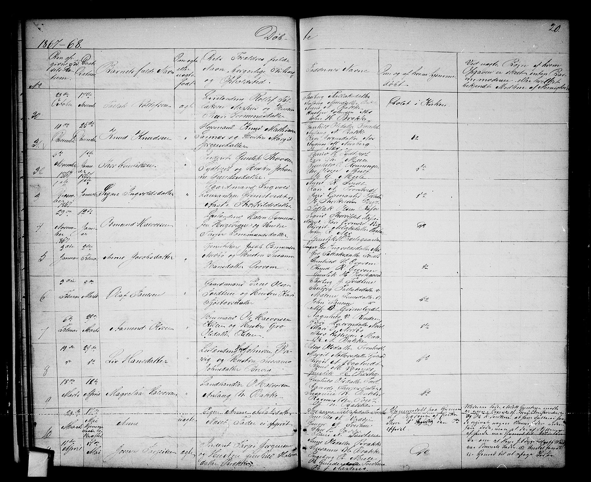 Nissedal kirkebøker, SAKO/A-288/G/Ga/L0002: Parish register (copy) no. I 2, 1861-1887, p. 20