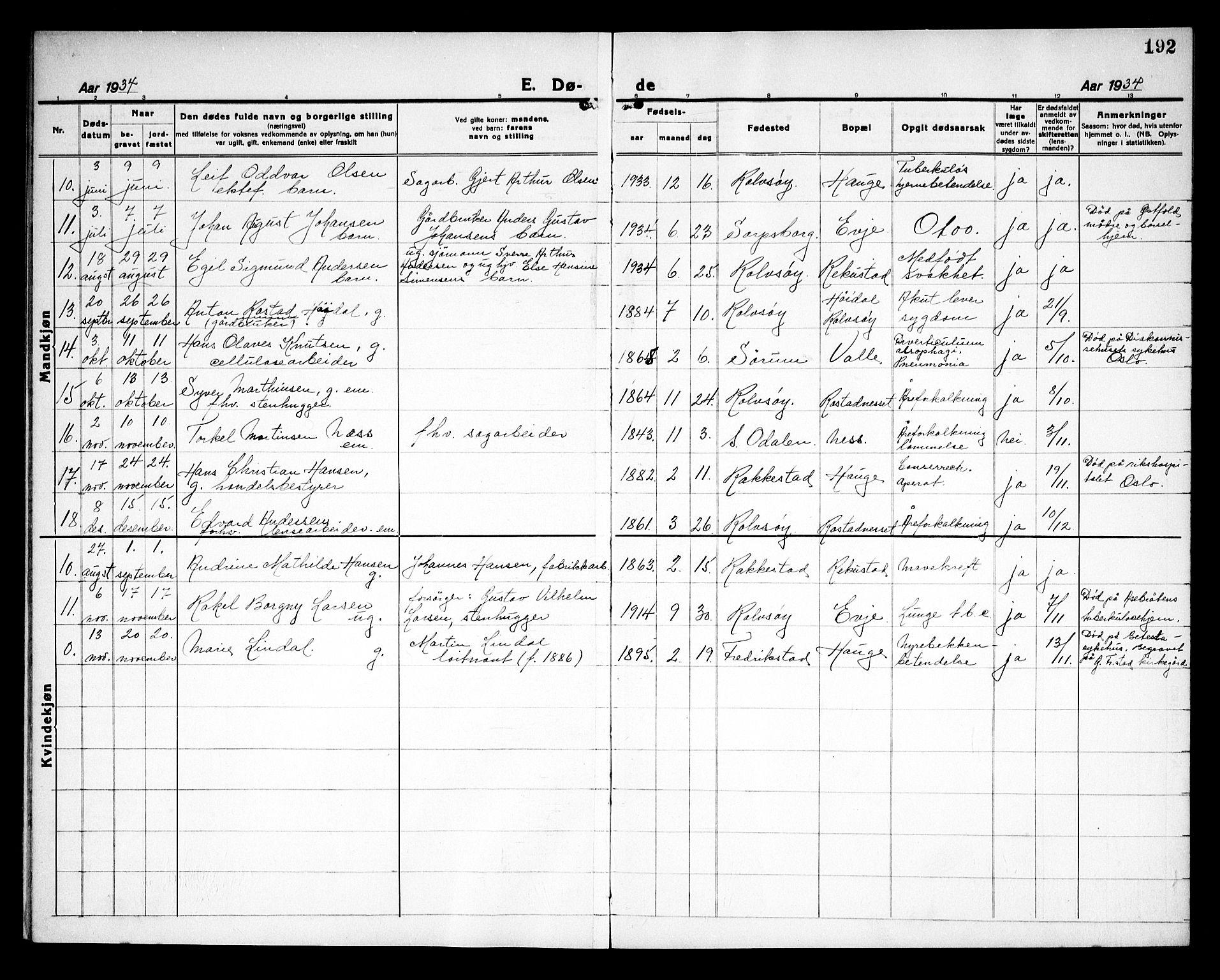 Rolvsøy prestekontor Kirkebøker, AV/SAO-A-2004/G/Ga/L0002: Parish register (copy) no. 2, 1920-1935, p. 192