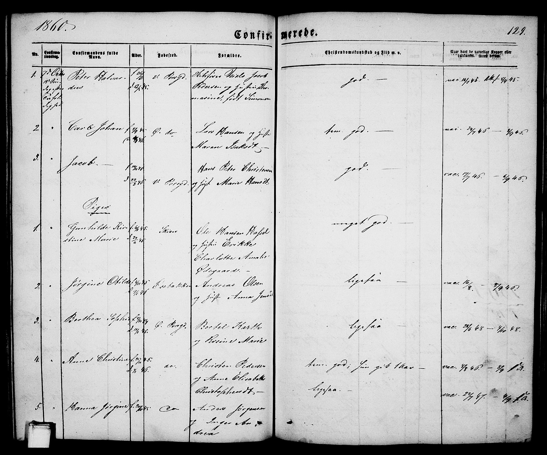 Porsgrunn kirkebøker , SAKO/A-104/G/Ga/L0002: Parish register (copy) no. I 2, 1847-1877, p. 129
