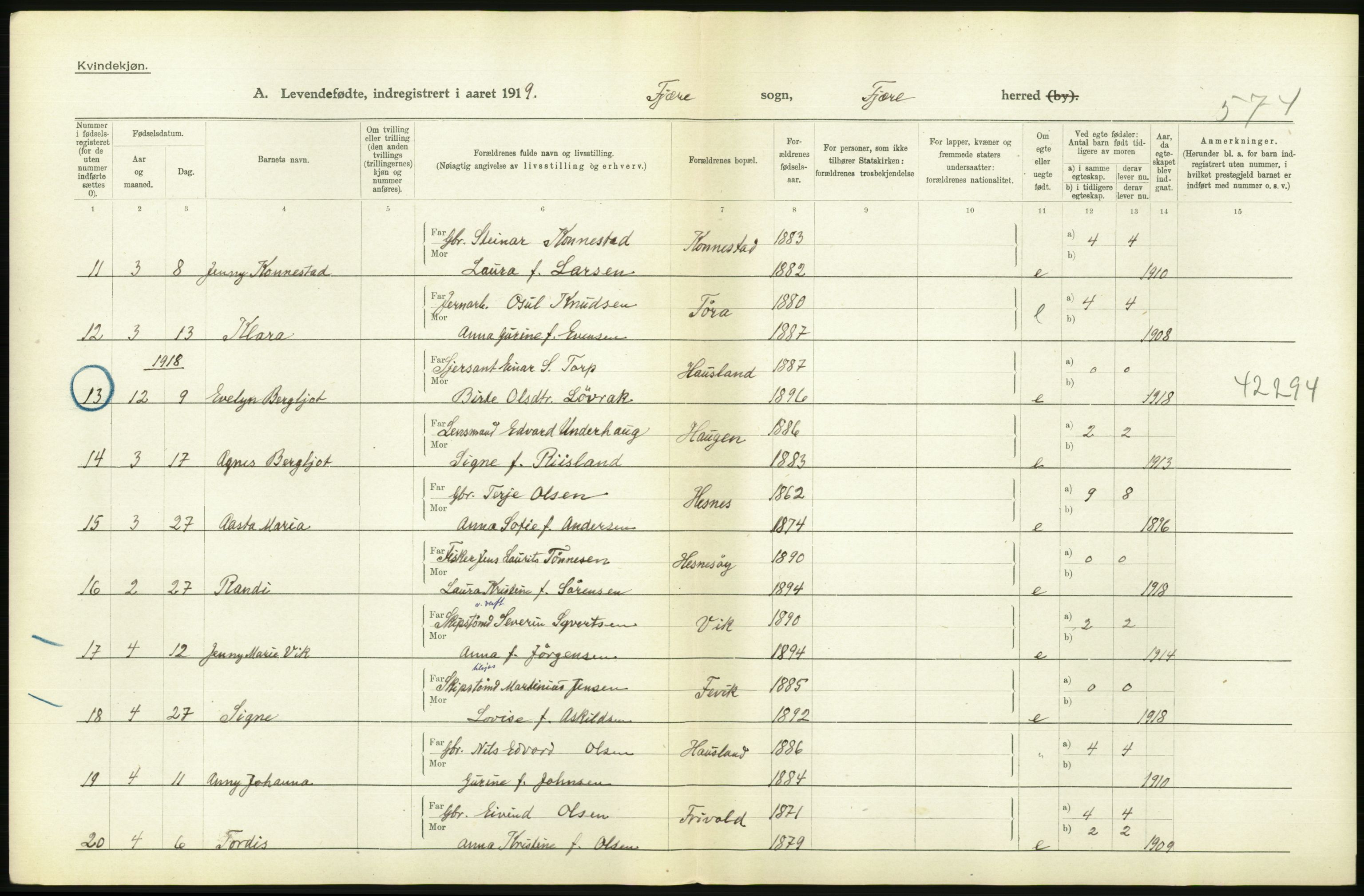 Statistisk sentralbyrå, Sosiodemografiske emner, Befolkning, AV/RA-S-2228/D/Df/Dfb/Dfbi/L0024: Aust-Agder fylke: Levendefødte menn og kvinner, gifte. Bygder og byer., 1919, p. 190