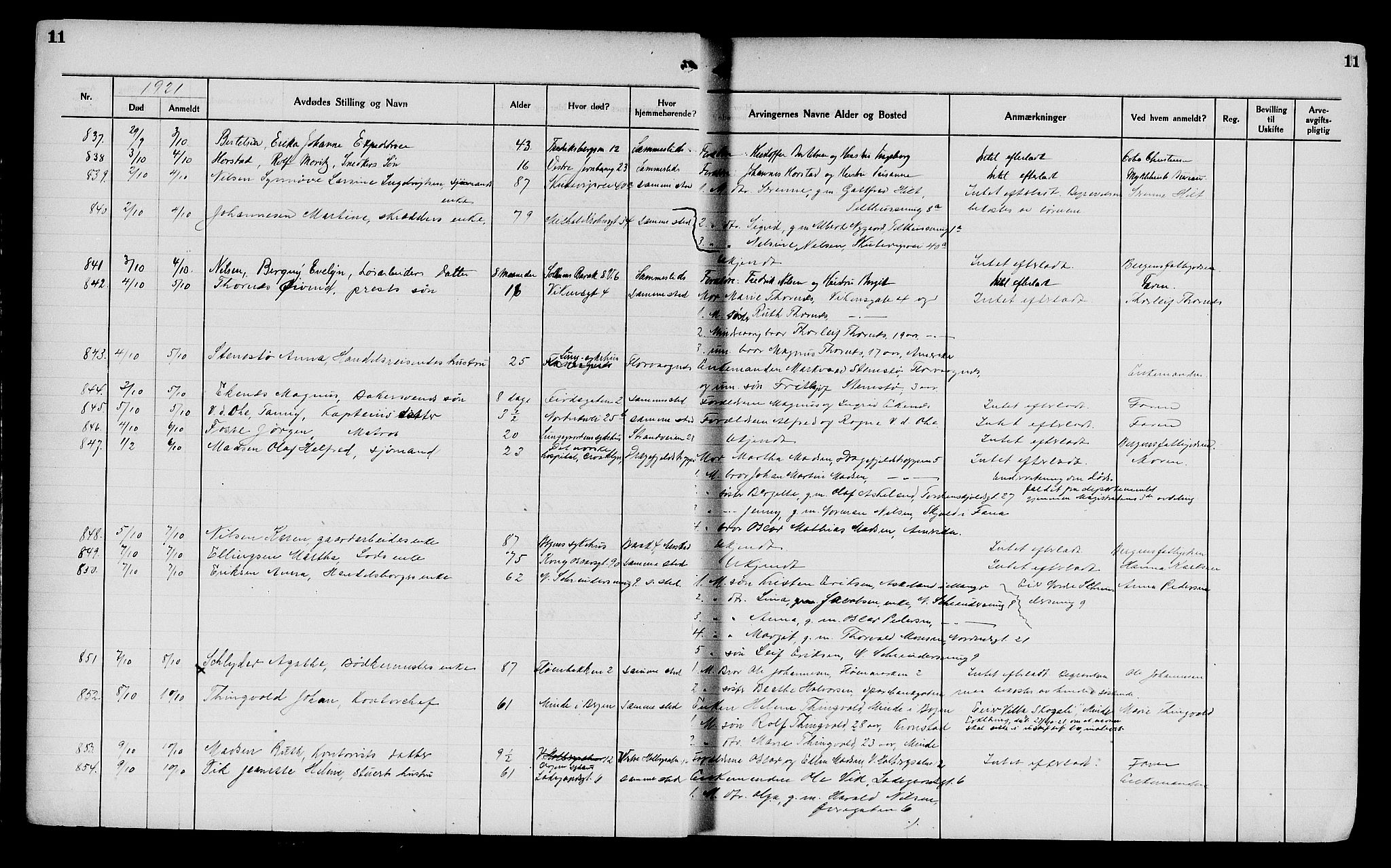 Byfogd og Byskriver i Bergen, AV/SAB-A-3401/06/06Na/L0014: Dødsfallsjournaler, 1921-1924, p. 11