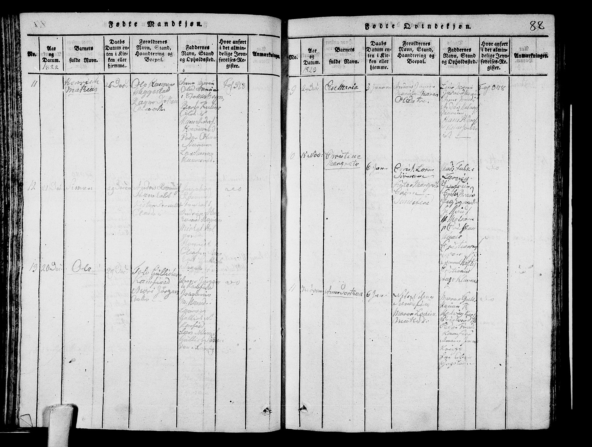 Sandar kirkebøker, SAKO/A-243/G/Ga/L0001: Parish register (copy) no. 1, 1814-1835, p. 88