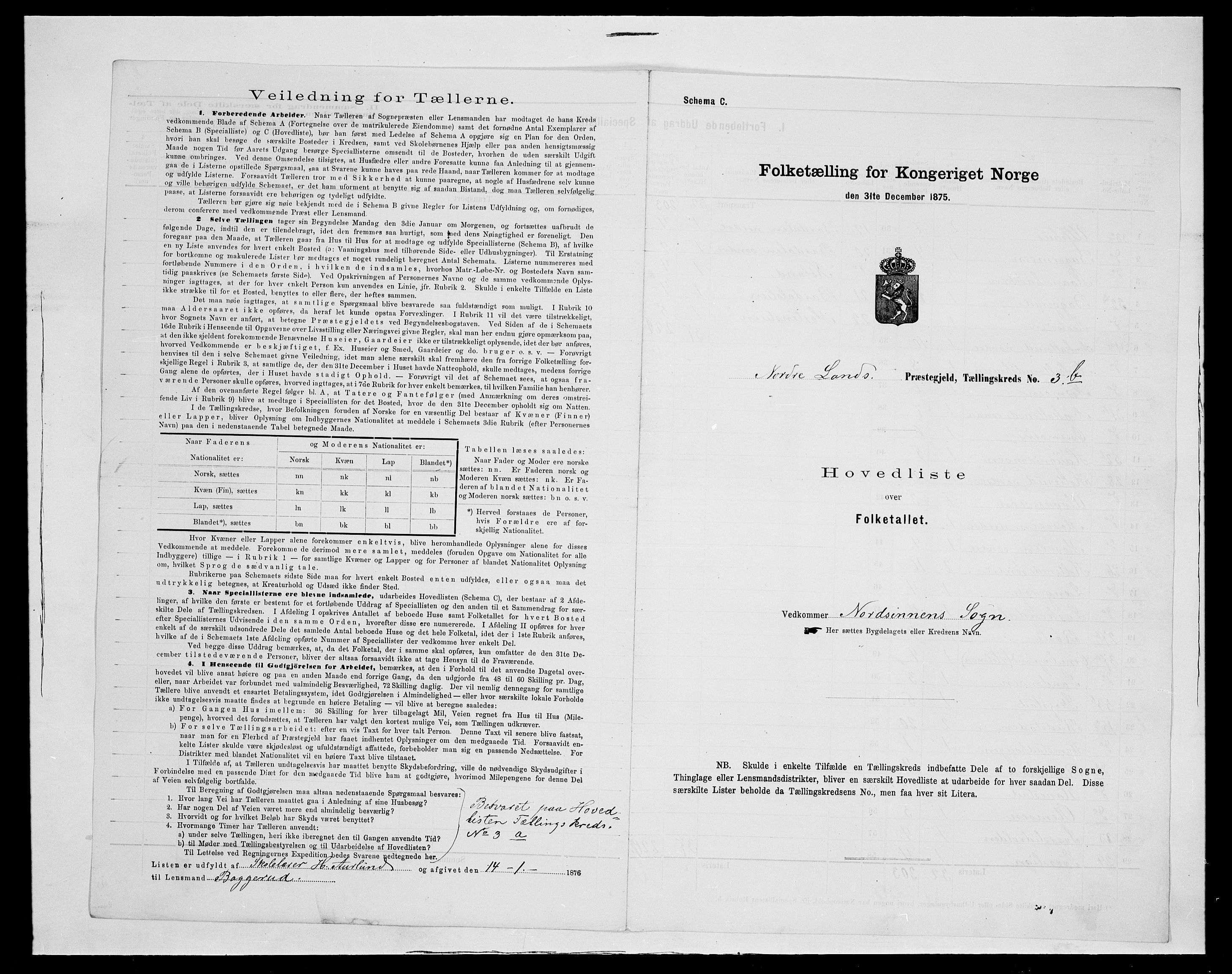 SAH, 1875 census for 0538P Nordre Land, 1875, p. 27