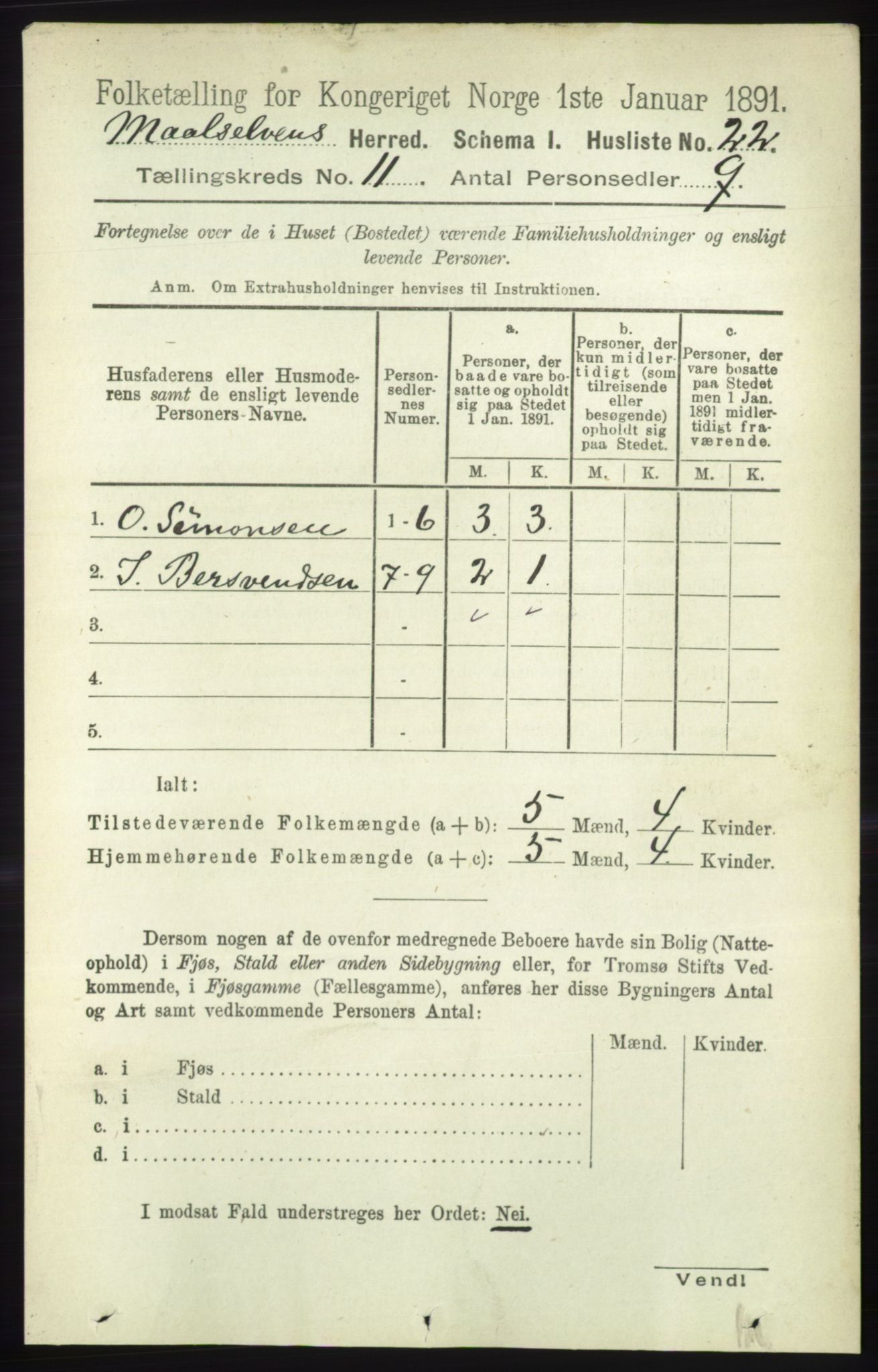 RA, 1891 census for 1924 Målselv, 1891, p. 3213