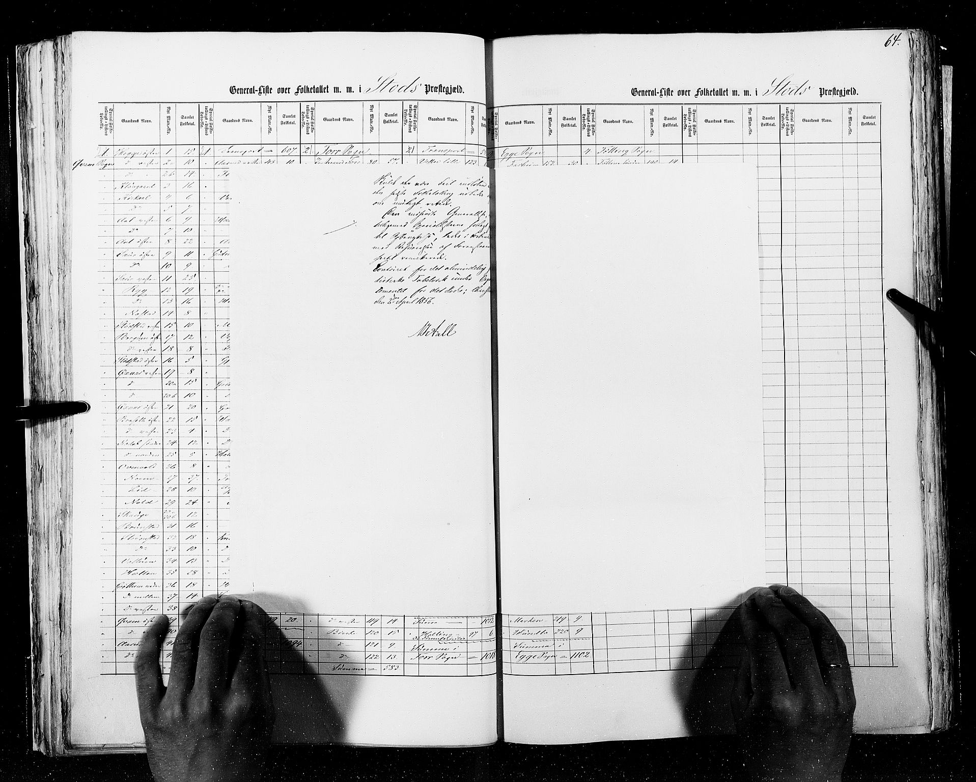 RA, Census 1855, vol. 6A: Nordre Trondhjem amt og Nordland amt, 1855, p. 64