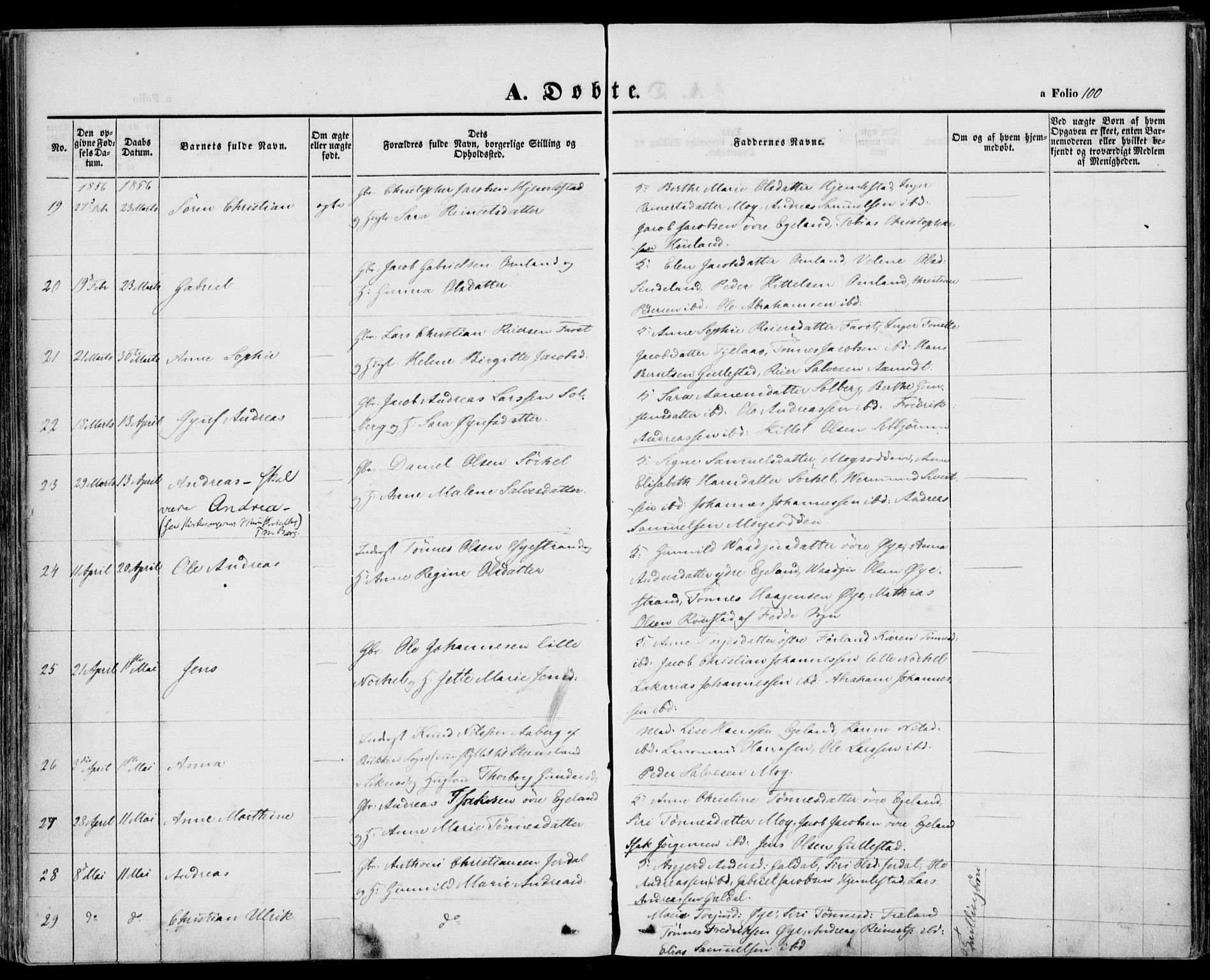 Kvinesdal sokneprestkontor, SAK/1111-0026/F/Fa/Fab/L0005: Parish register (official) no. A 5, 1844-1857, p. 100