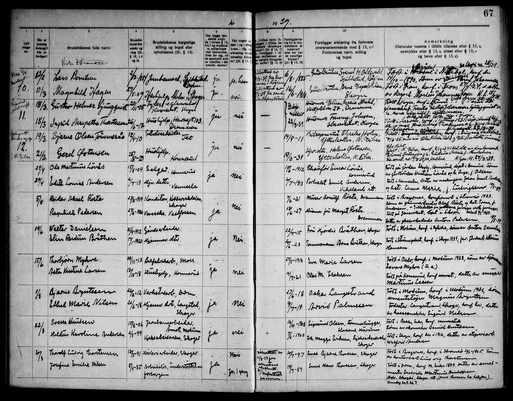Skoger kirkebøker, AV/SAKO-A-59/H/Ha/L0001: Banns register no. I 1, 1920-1952, p. 67