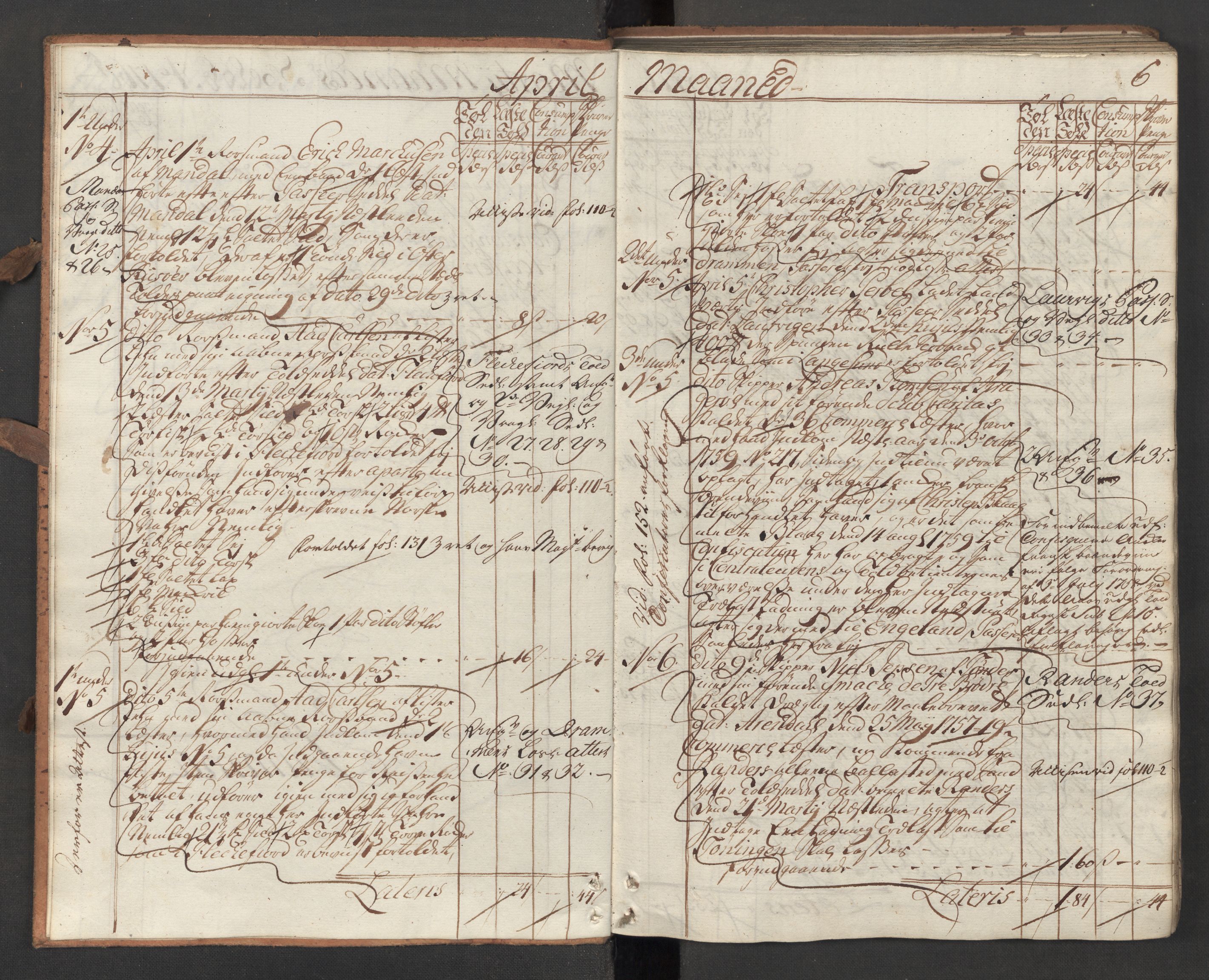 Generaltollkammeret, tollregnskaper, AV/RA-EA-5490/R13/L0028/0001: Tollregnskaper Kragerø / Inngående hovedtollbok, 1760, p. 5b-6a