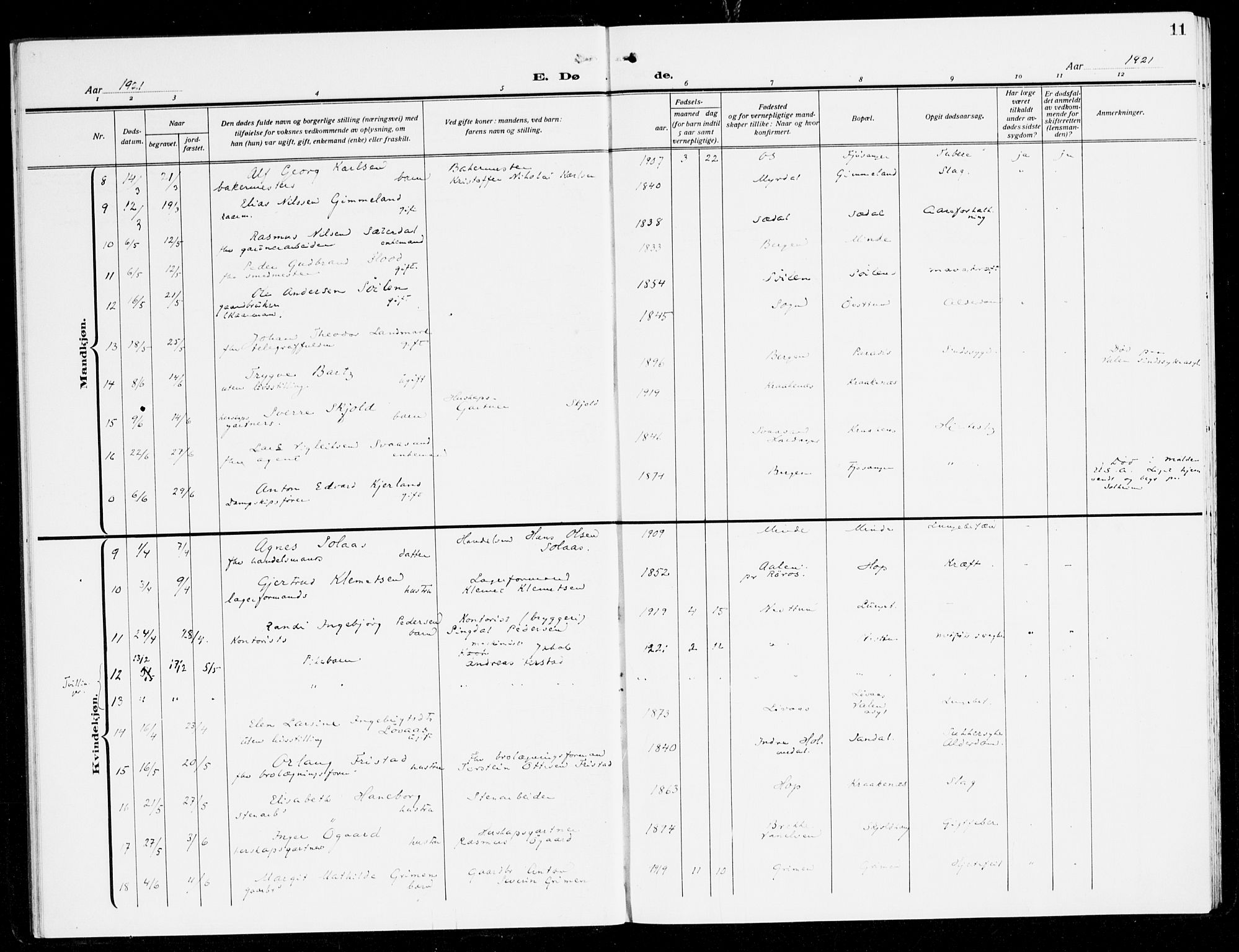 Fana Sokneprestembete, AV/SAB-A-75101/H/Haa/Haal/L0001: Parish register (official) no. L 1, 1919-1939, p. 11