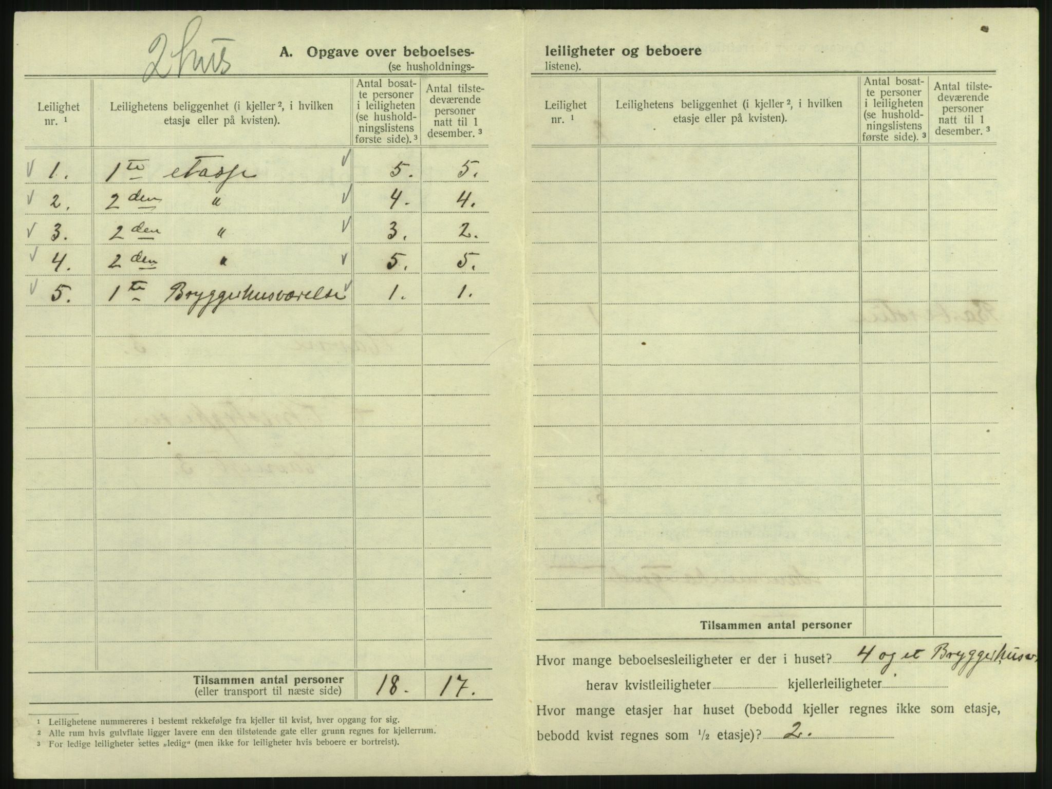 SAKO, 1920 census for Drammen, 1920, p. 5155