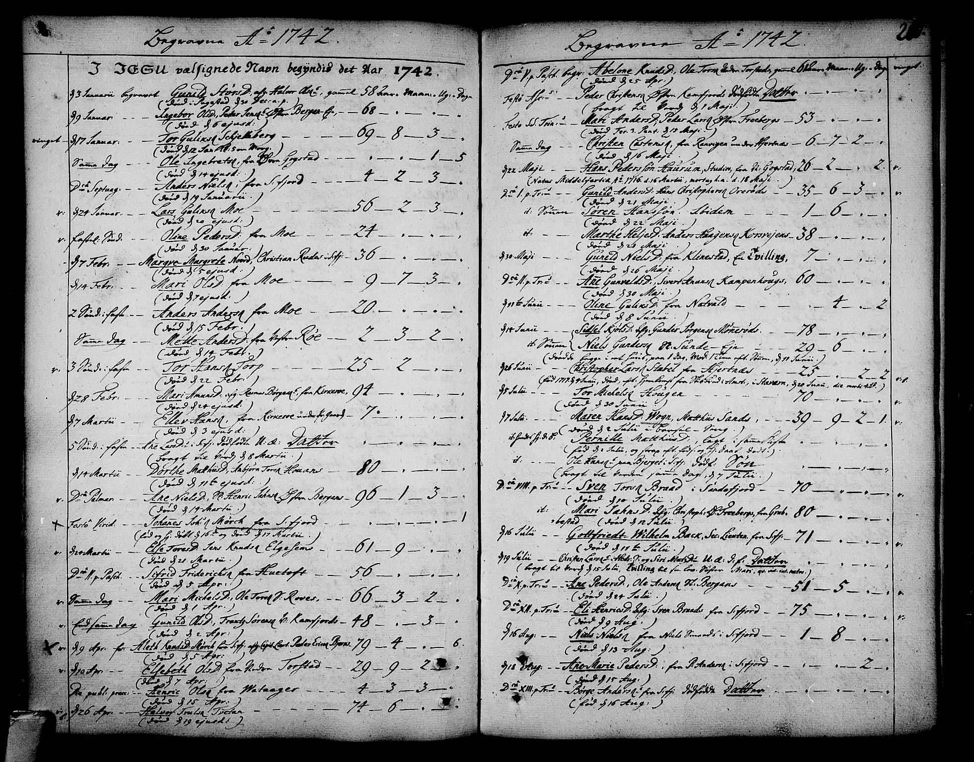 Sandar kirkebøker, SAKO/A-243/F/Fa/L0002: Parish register (official) no. 2, 1733-1788, p. 210