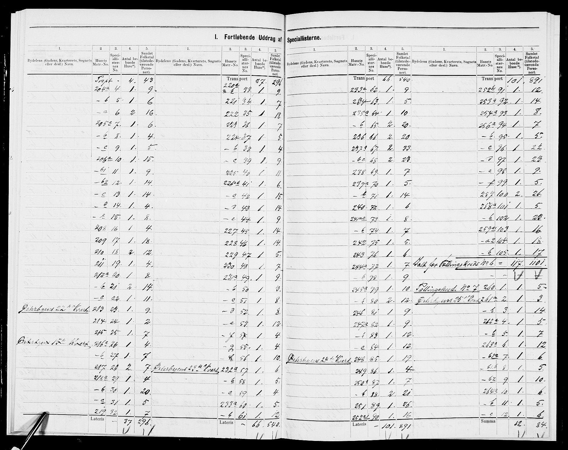 SAK, 1875 census for 1001P Kristiansand, 1875, p. 5