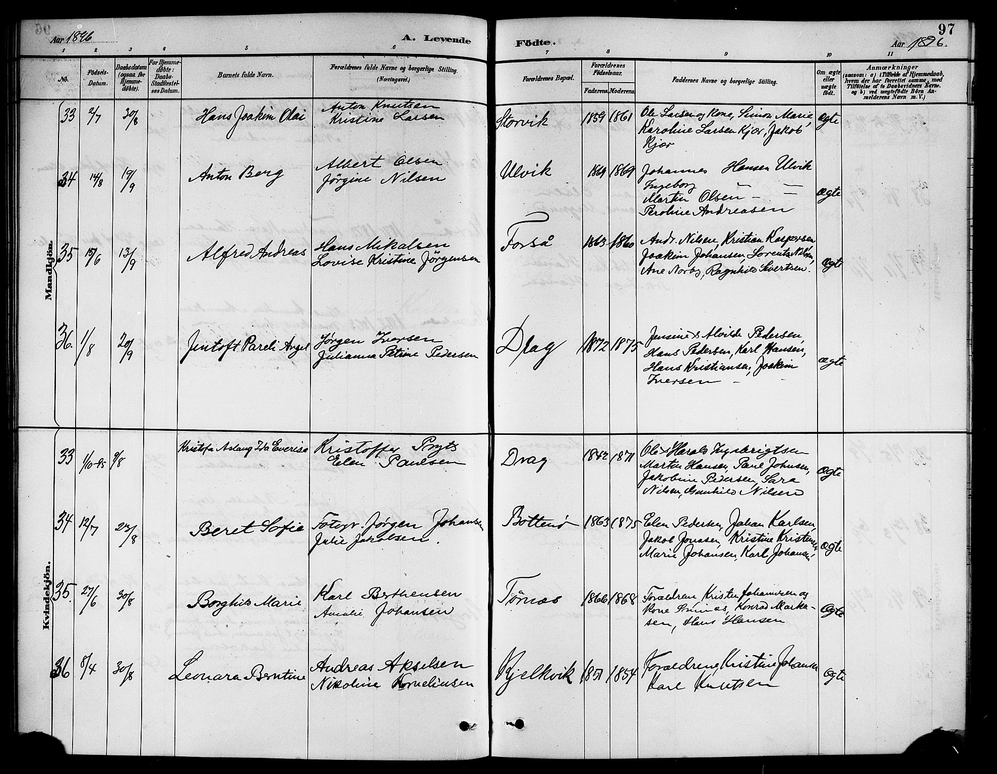 Ministerialprotokoller, klokkerbøker og fødselsregistre - Nordland, AV/SAT-A-1459/861/L0876: Parish register (copy) no. 861C02, 1887-1903, p. 97