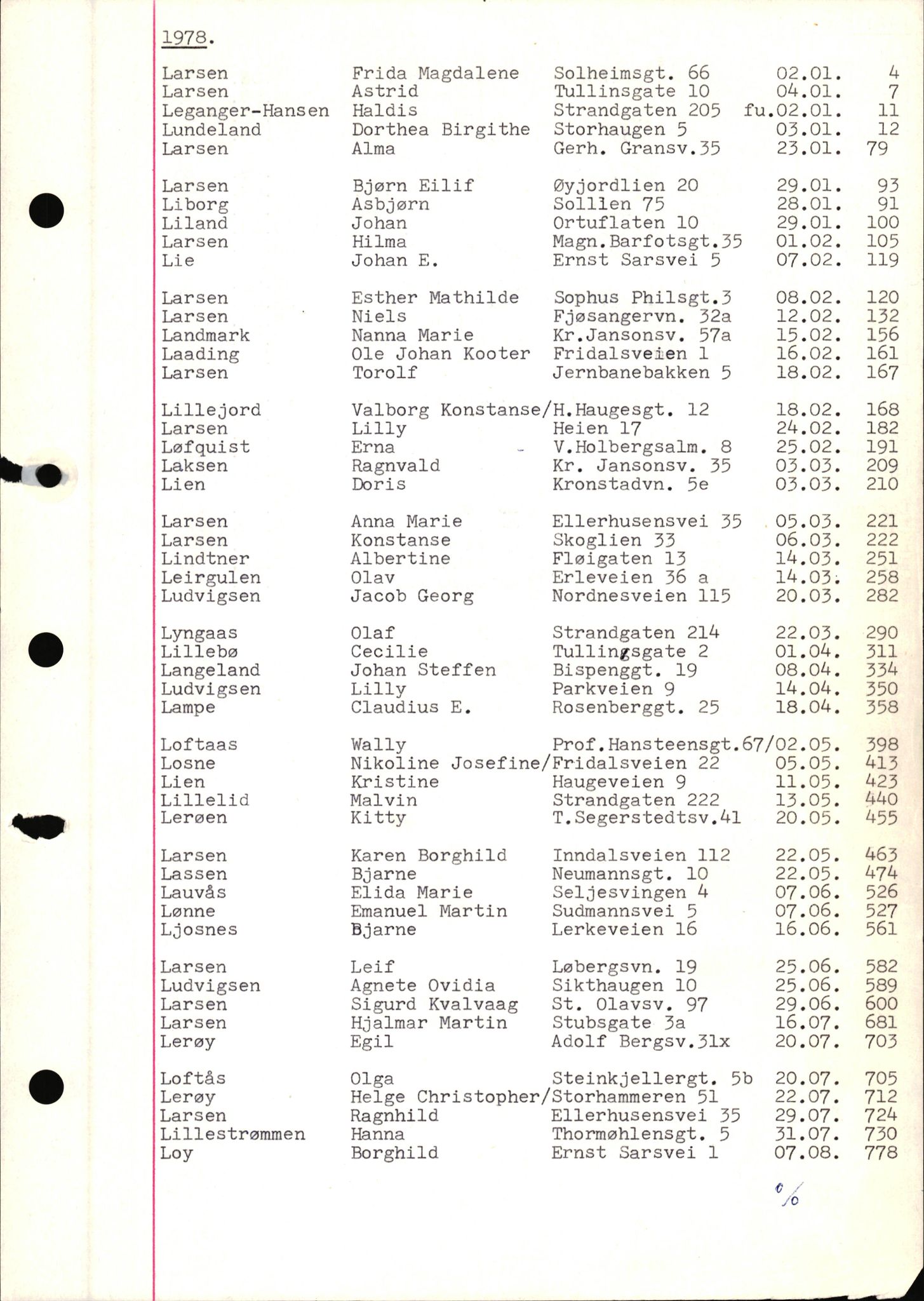 Byfogd og Byskriver i Bergen, SAB/A-3401/06/06Nb/L0018: Register til dødsfalljournaler, 1978, p. 16
