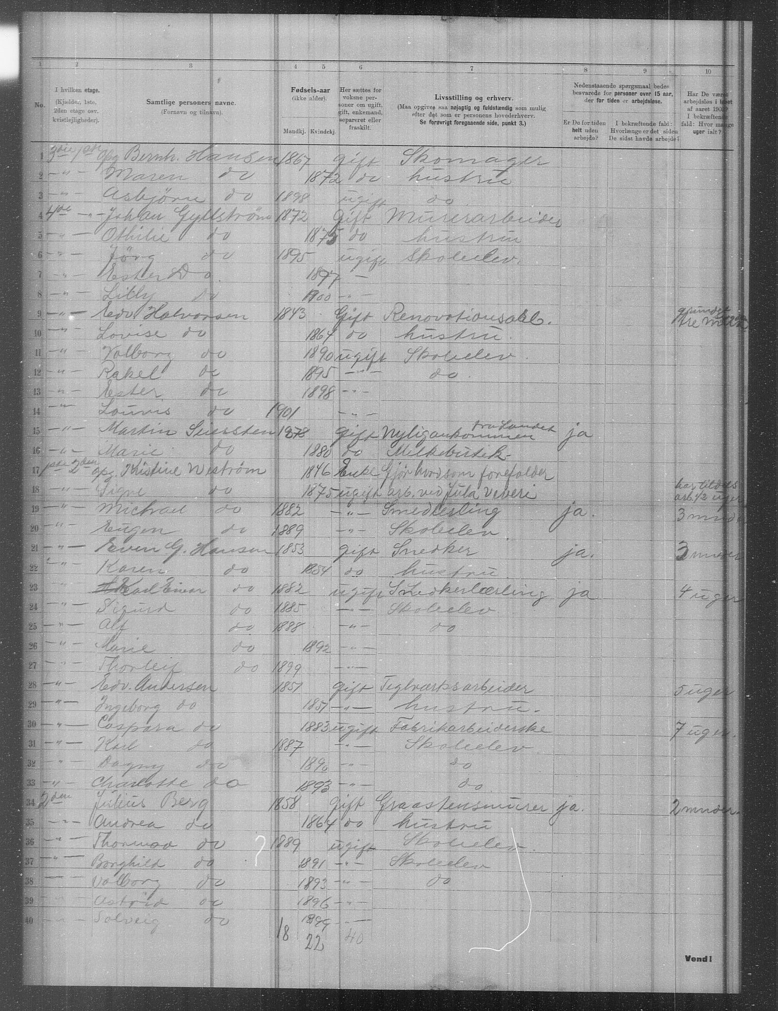 OBA, Municipal Census 1902 for Kristiania, 1902, p. 10553