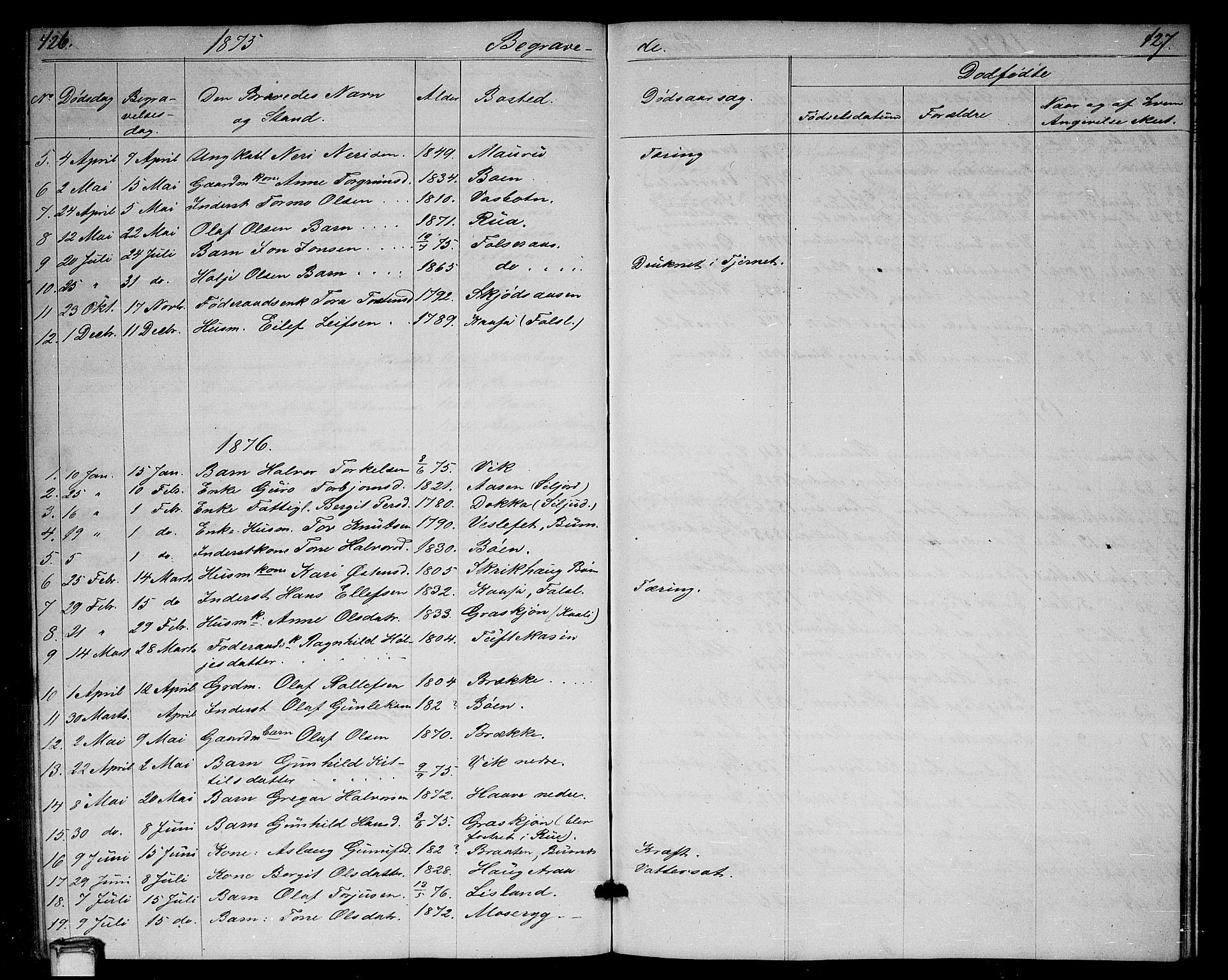 Gransherad kirkebøker, SAKO/A-267/G/Ga/L0002: Parish register (copy) no. I 2, 1854-1886, p. 426-427