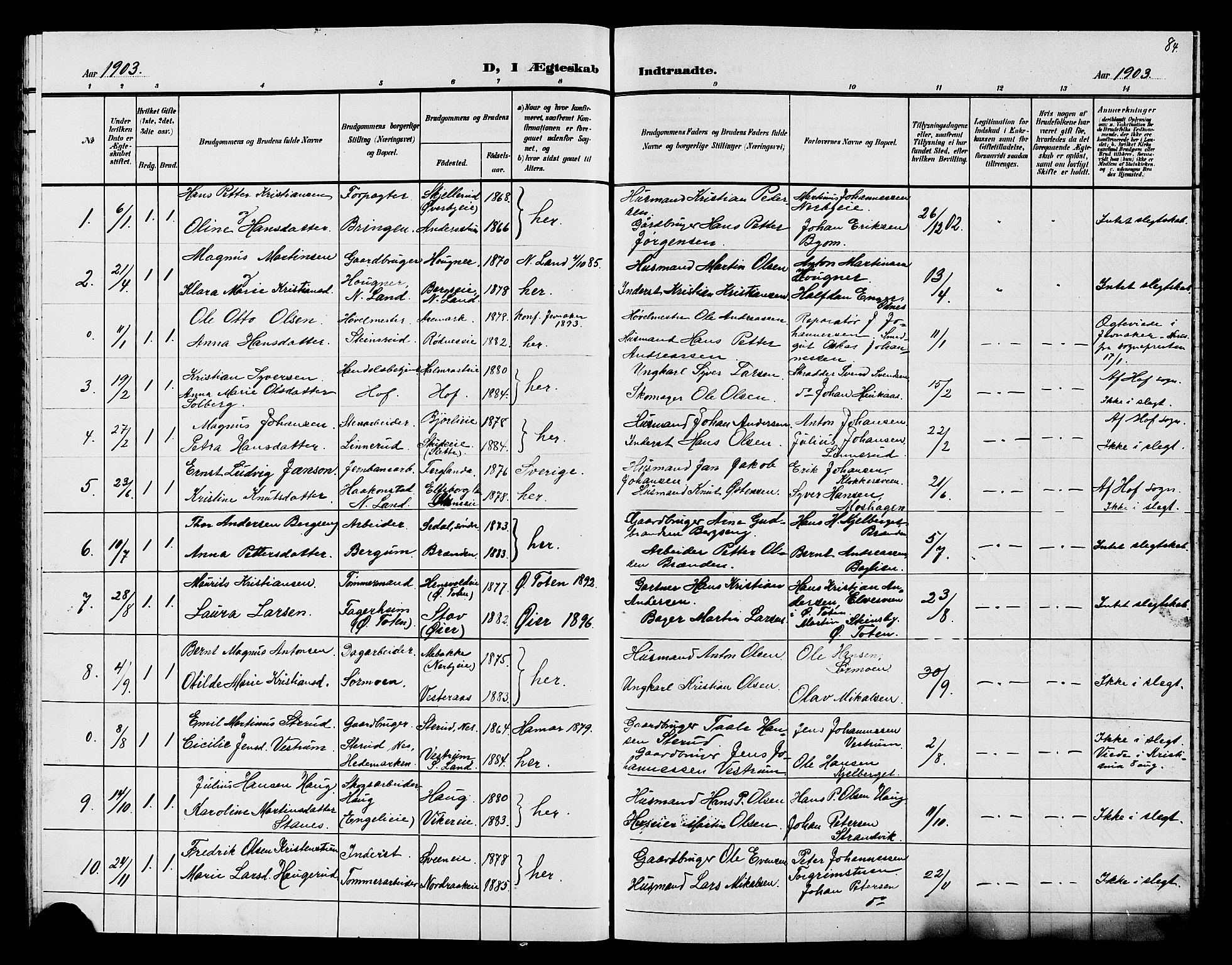 Søndre Land prestekontor, SAH/PREST-122/L/L0005: Parish register (copy) no. 5, 1902-1911, p. 84