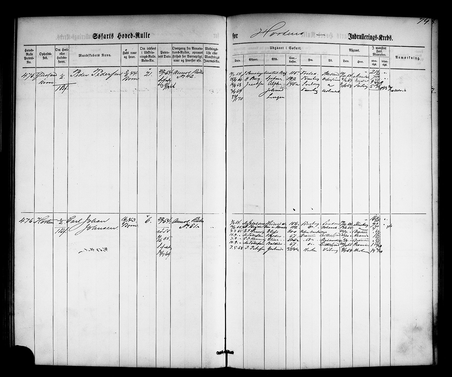 Horten innrulleringskontor, AV/SAKO-A-785/F/Fc/L0002: Hovedrulle, 1861-1868, p. 93