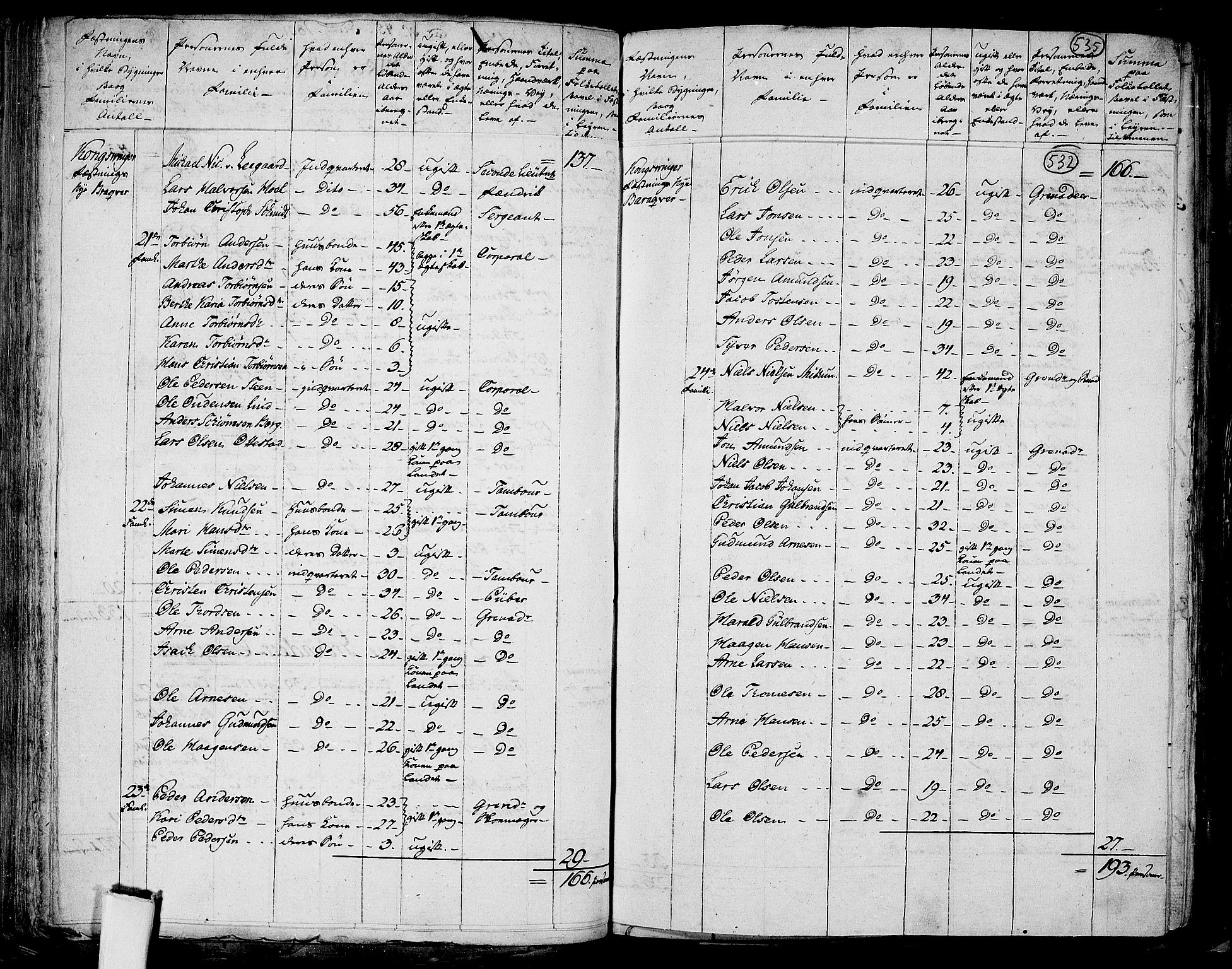 RA, 1801 census for 0421P Vinger, 1801, p. 531b-532a