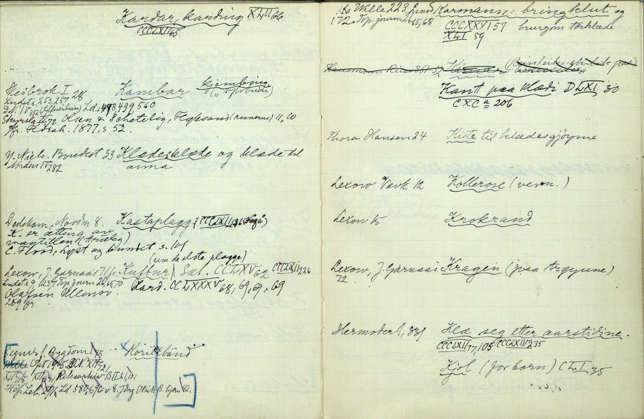 Rikard Berge, TEMU/TGM-A-1003/H/L0022: 22: Klædebunad (klede og vaapen, stas, tilverknad m.v), 1915