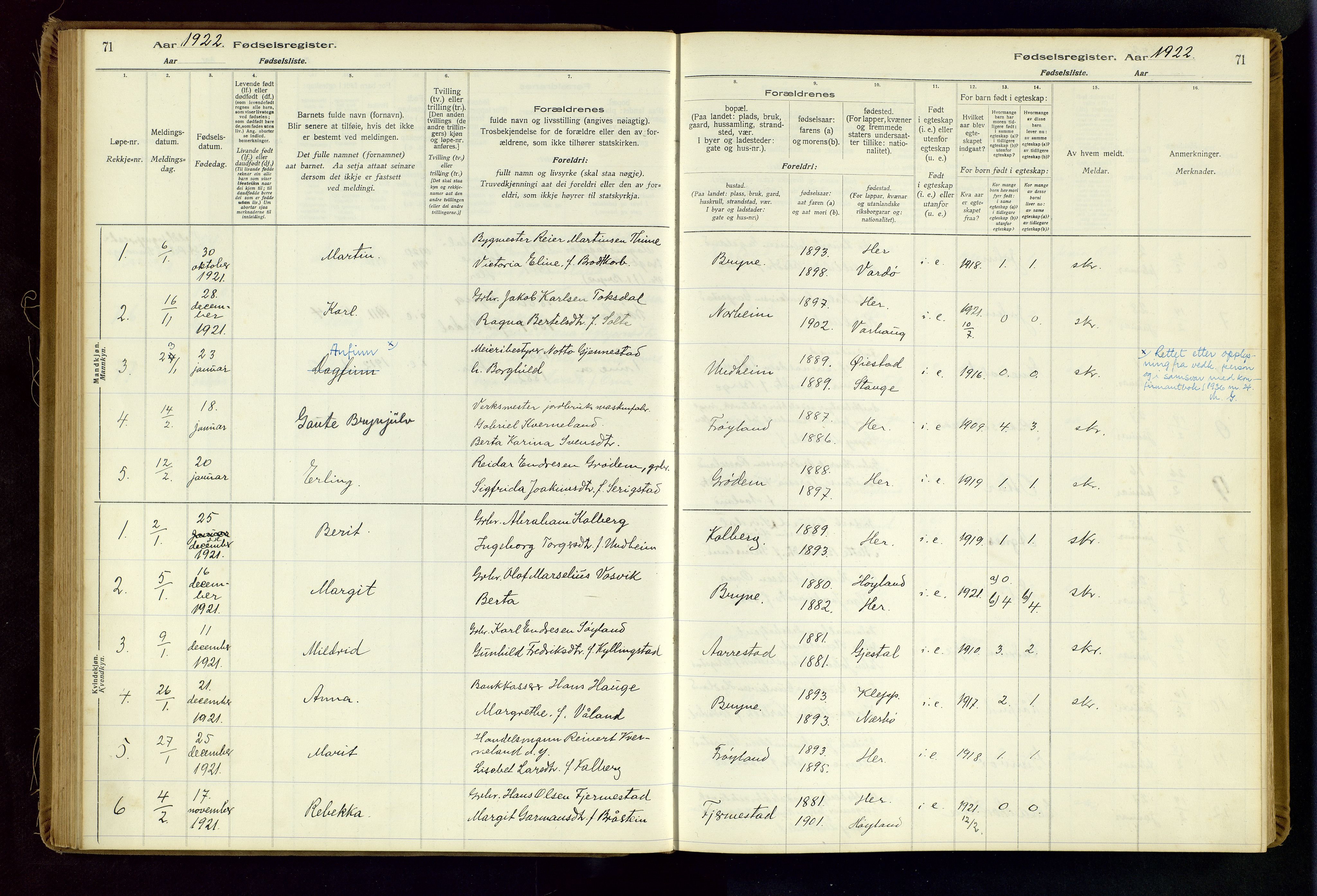 Time sokneprestkontor, SAST/A-101795/001/704BA/L0001: Birth register no. 1, 1916-1934, p. 71