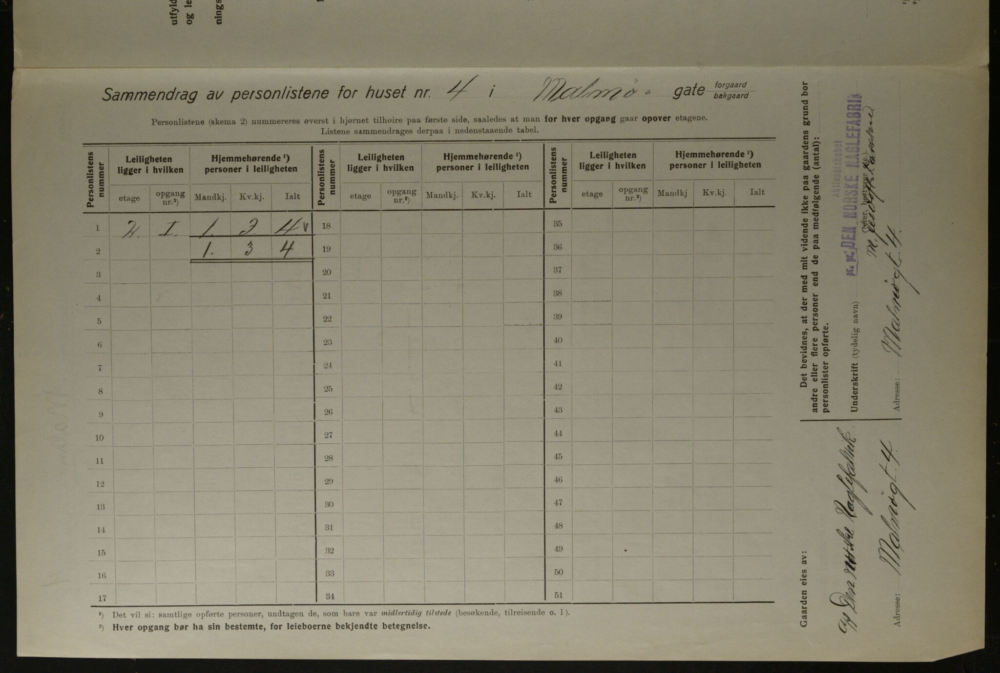 OBA, Municipal Census 1923 for Kristiania, 1923, p. 66761