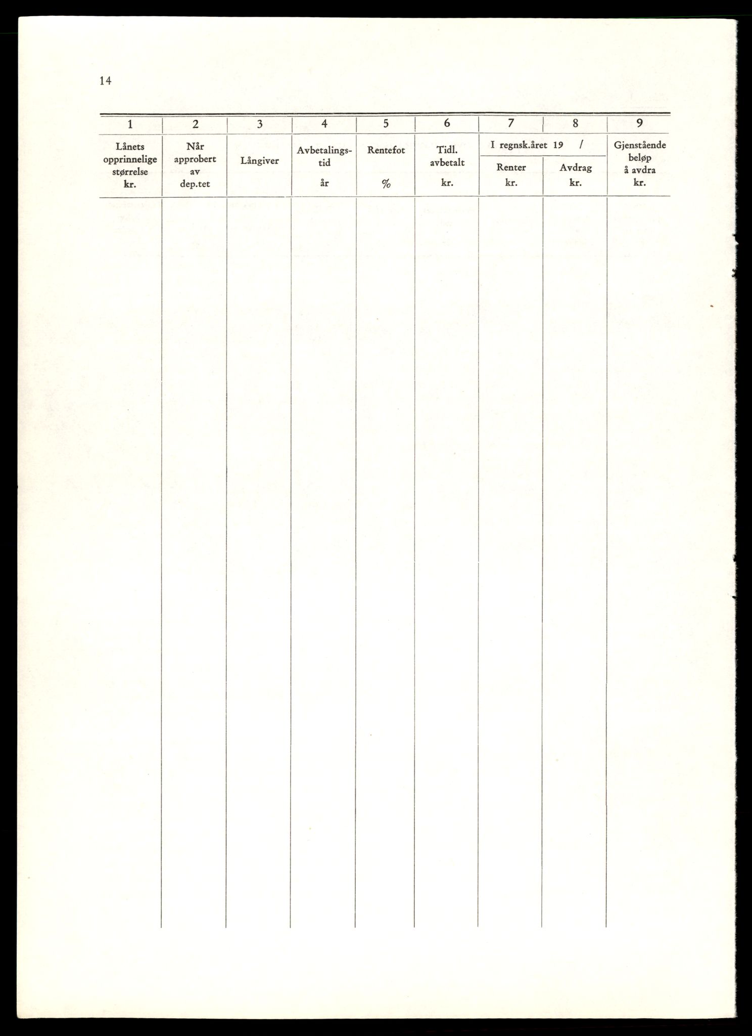 Norges statsbaner (NSB) - Trondheim distrikt, AV/SAT-A-6436/0002/Dd/L0817: --, 1953-1980, p. 362