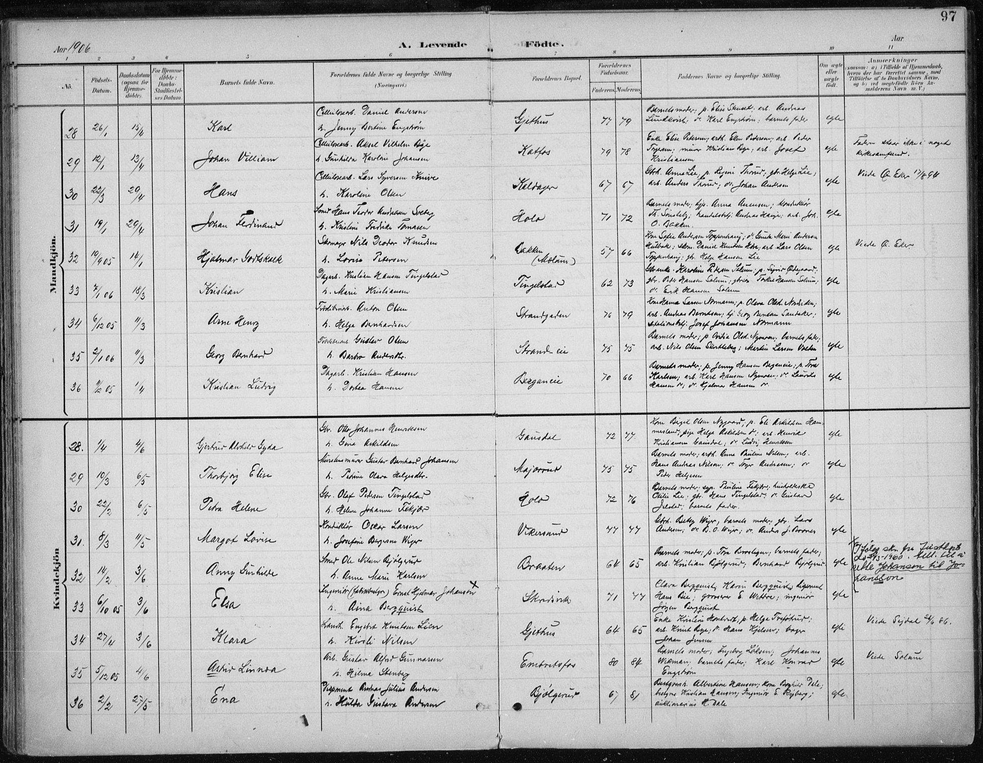 Modum kirkebøker, SAKO/A-234/F/Fa/L0013: Parish register (official) no. 13, 1899-1907, p. 97