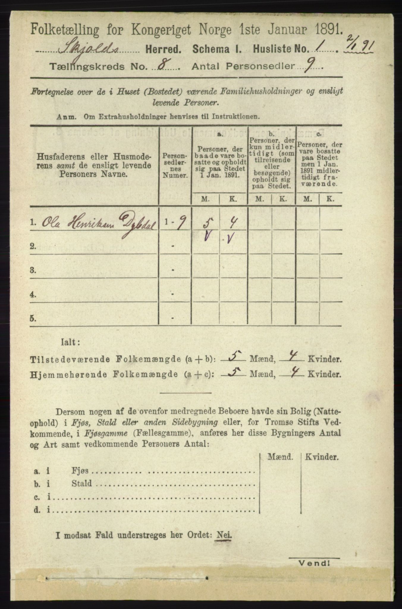 RA, 1891 census for 1154 Skjold, 1891, p. 1568