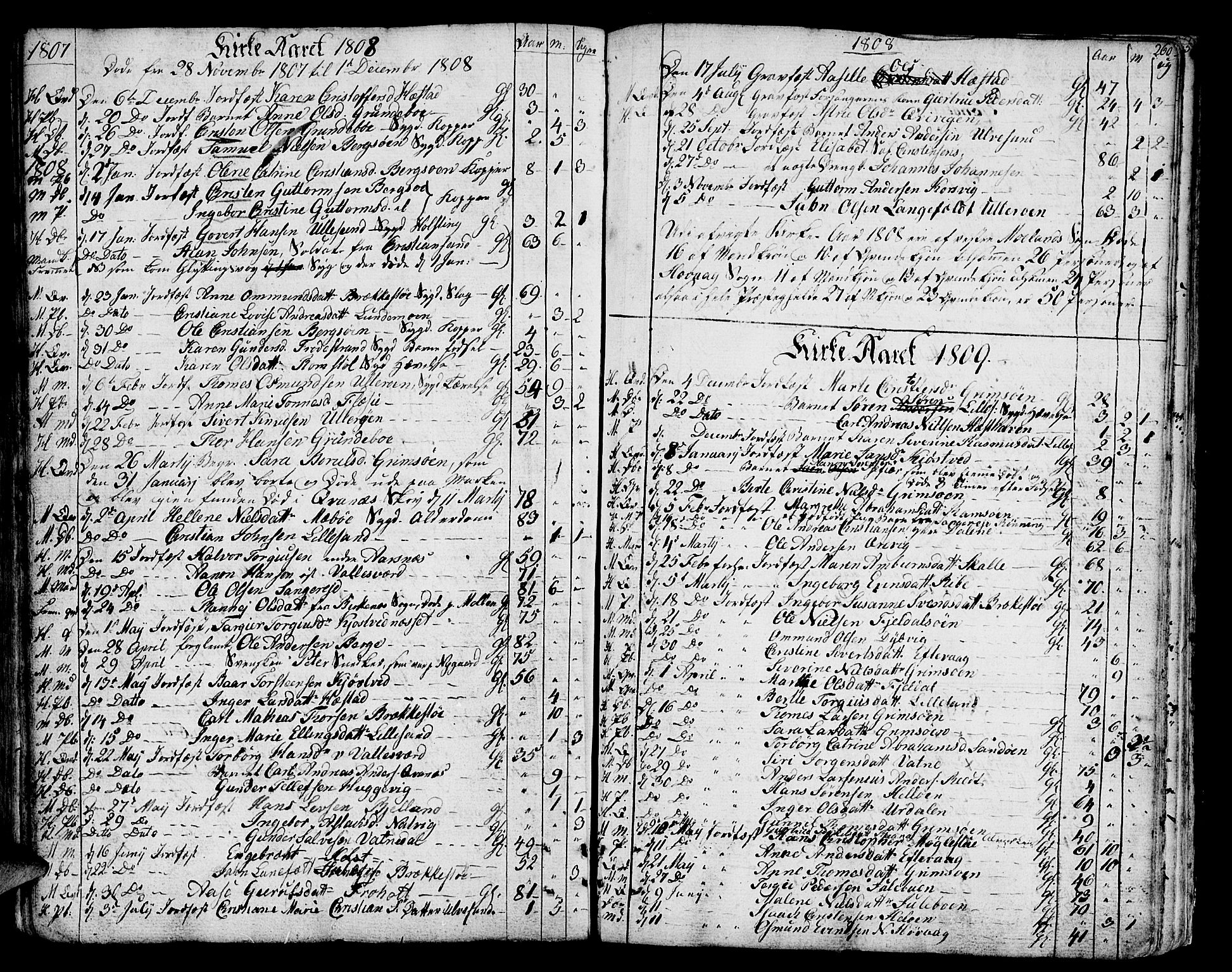 Vestre Moland sokneprestkontor, SAK/1111-0046/F/Fa/Fab/L0002: Parish register (official) no. A 2, 1760-1816, p. 260
