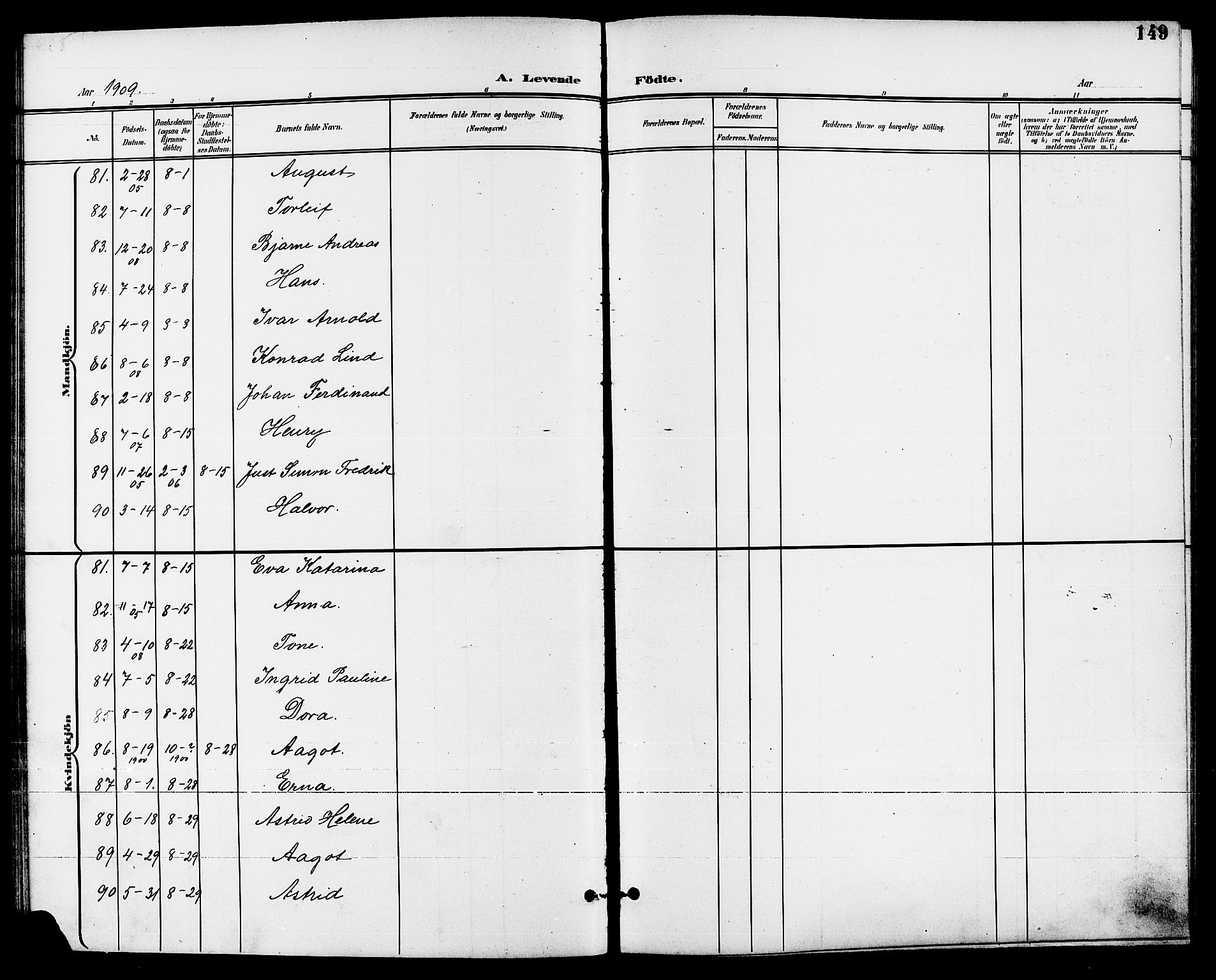 Skien kirkebøker, SAKO/A-302/G/Ga/L0008: Parish register (copy) no. 8, 1900-1910, p. 149