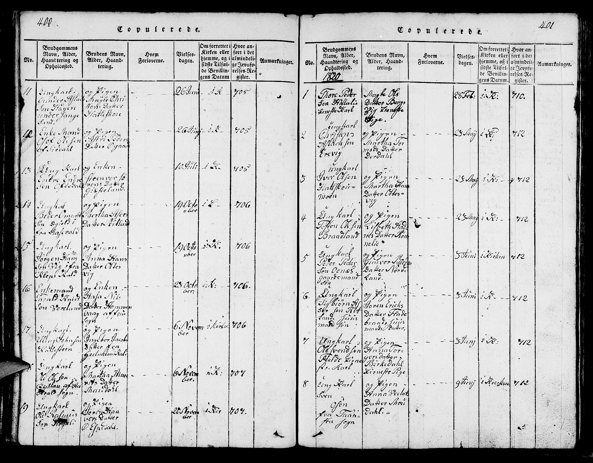 Strand sokneprestkontor, SAST/A-101828/H/Ha/Hab/L0002: Parish register (copy) no. B 2, 1816-1854, p. 400-401