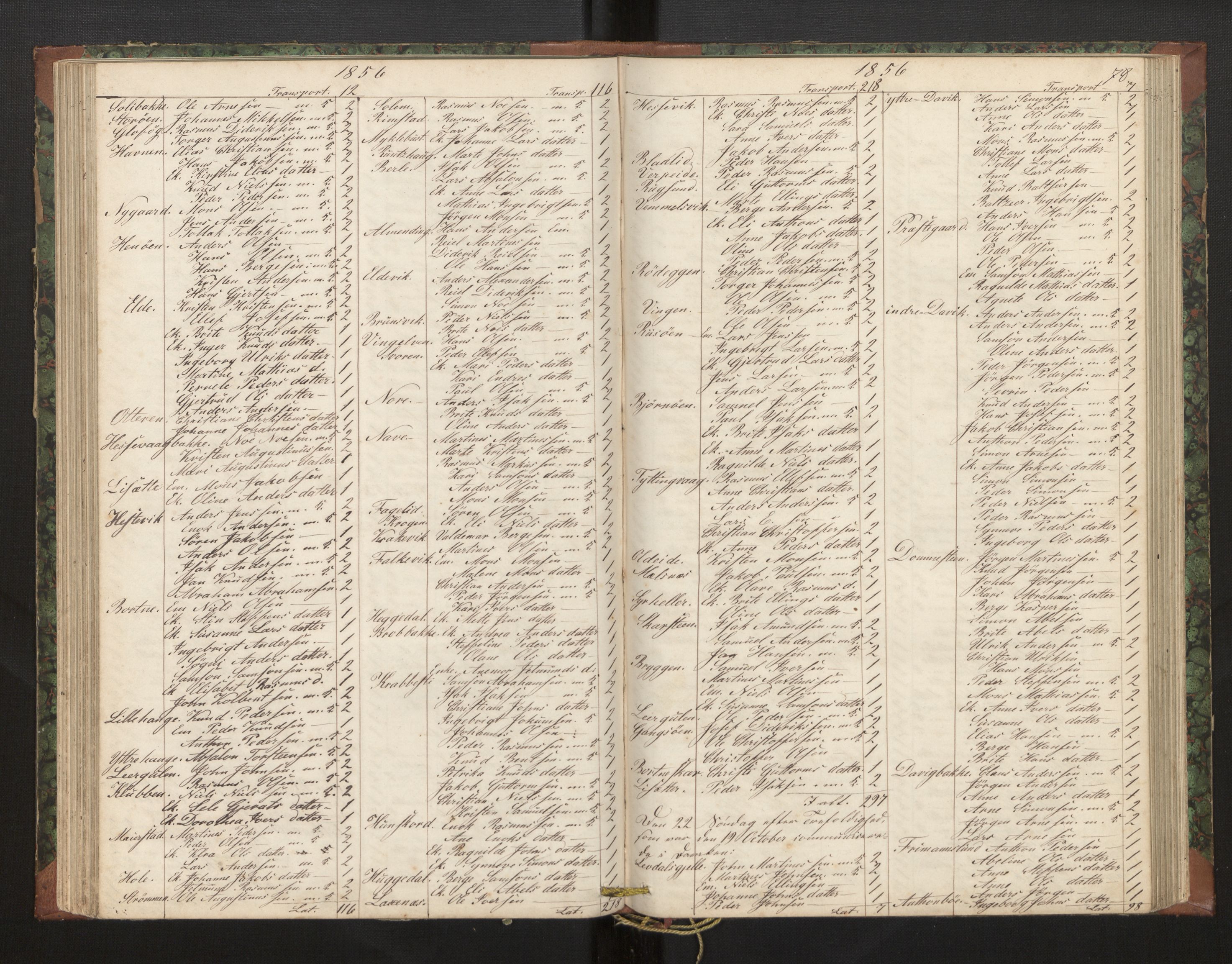 Davik sokneprestembete, AV/SAB-A-79701/H/Hb/Hba/L0002: Communicants register no. 2, 1851-1862, p. 78