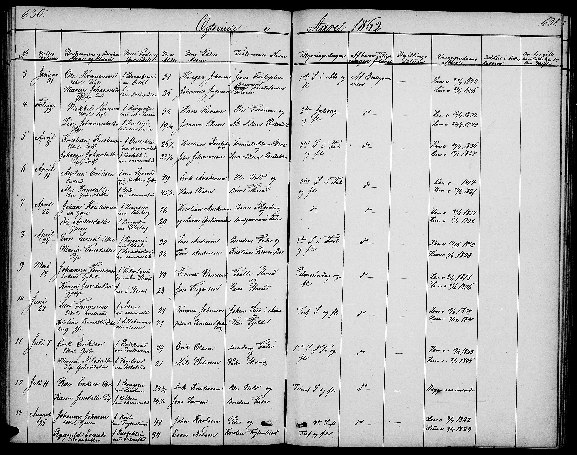 Nes prestekontor, Hedmark, AV/SAH-PREST-020/L/La/L0005: Parish register (copy) no. 5, 1852-1889, p. 630-631