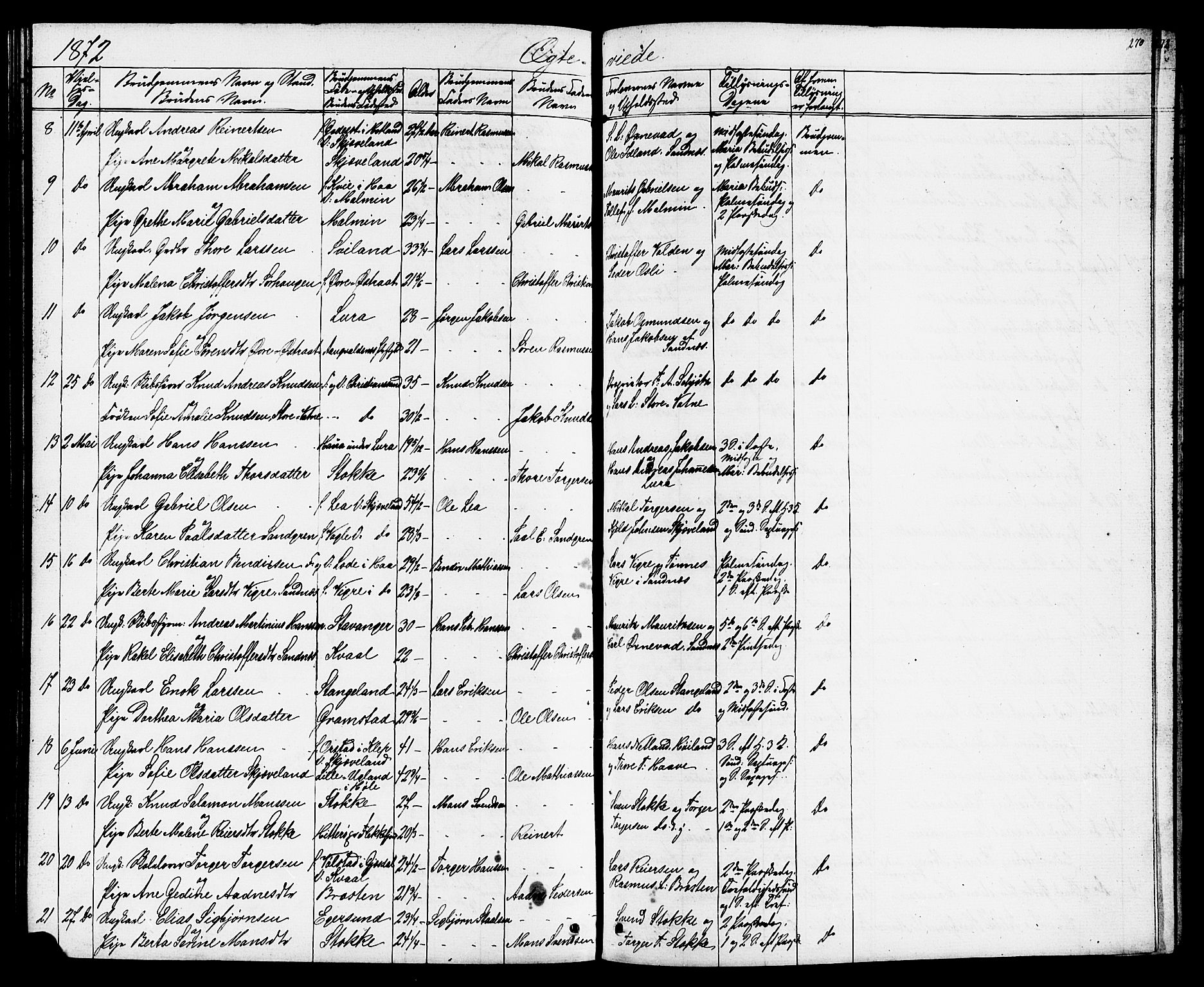 Høyland sokneprestkontor, AV/SAST-A-101799/001/30BB/L0001: Parish register (copy) no. B 1, 1854-1873, p. 270