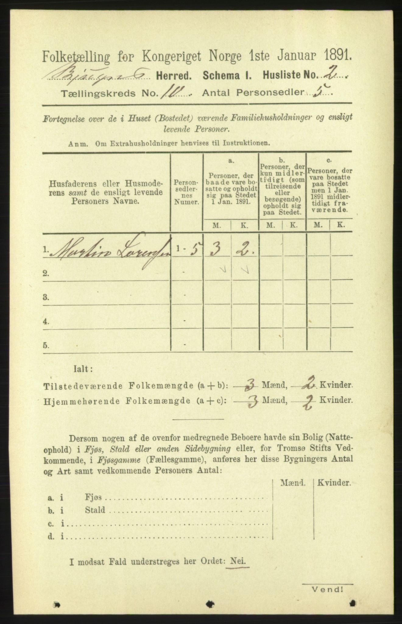 RA, 1891 census for 1627 Bjugn, 1891, p. 2652