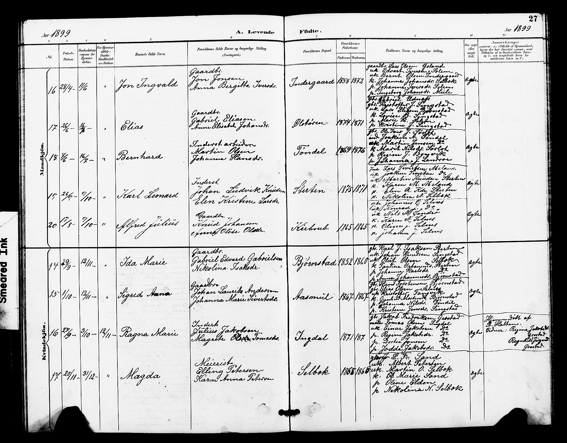 Ministerialprotokoller, klokkerbøker og fødselsregistre - Sør-Trøndelag, SAT/A-1456/663/L0762: Parish register (copy) no. 663C02, 1894-1899, p. 27