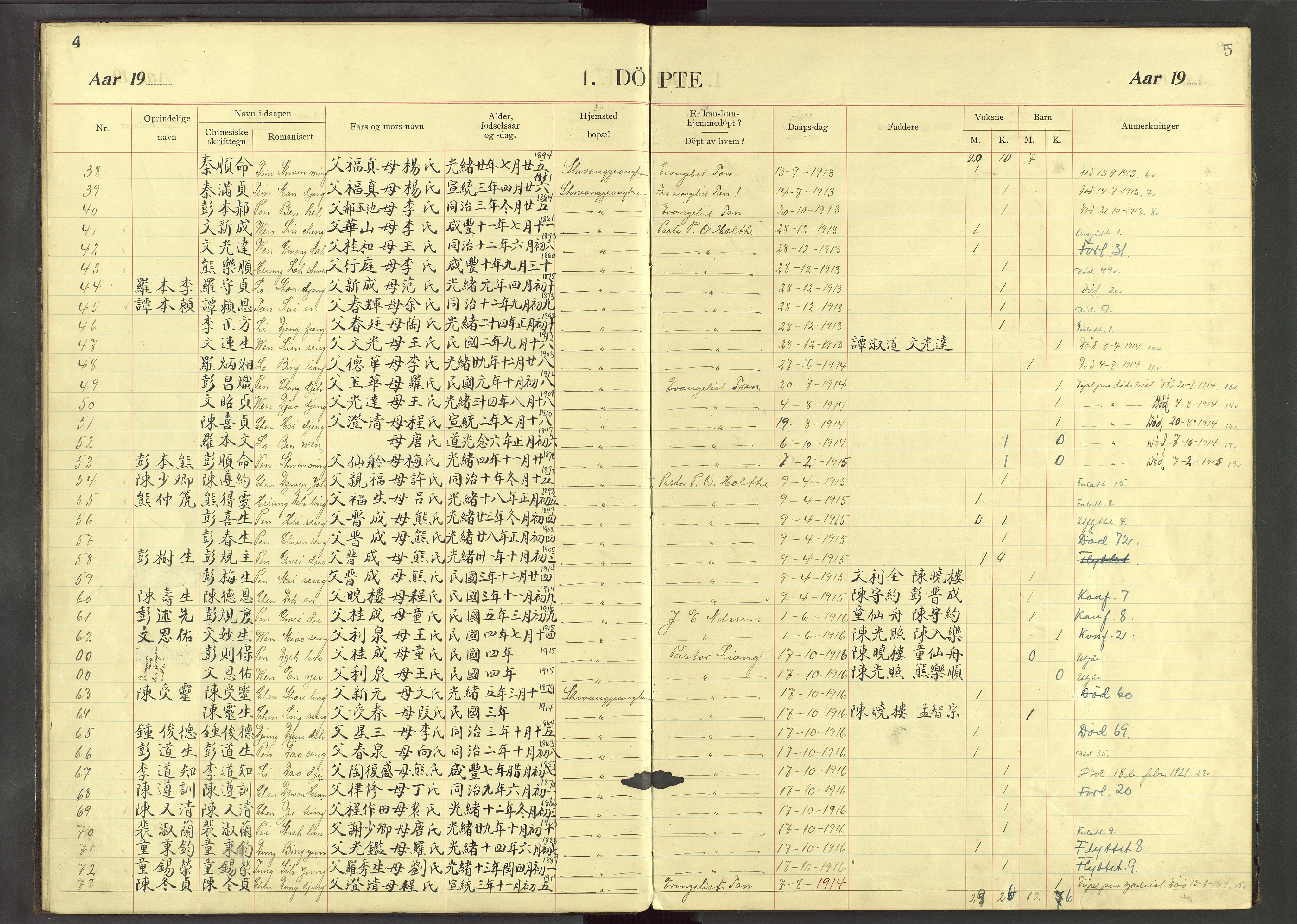 Det Norske Misjonsselskap - utland - Kina (Hunan), VID/MA-A-1065/Dm/L0033: Parish register (official) no. 71, 1907-1946, p. 4-5