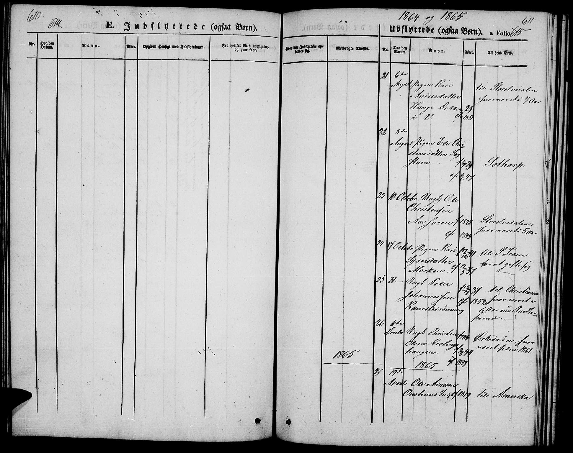 Ringebu prestekontor, SAH/PREST-082/H/Ha/Hab/L0003: Parish register (copy) no. 3, 1854-1866, p. 610-611