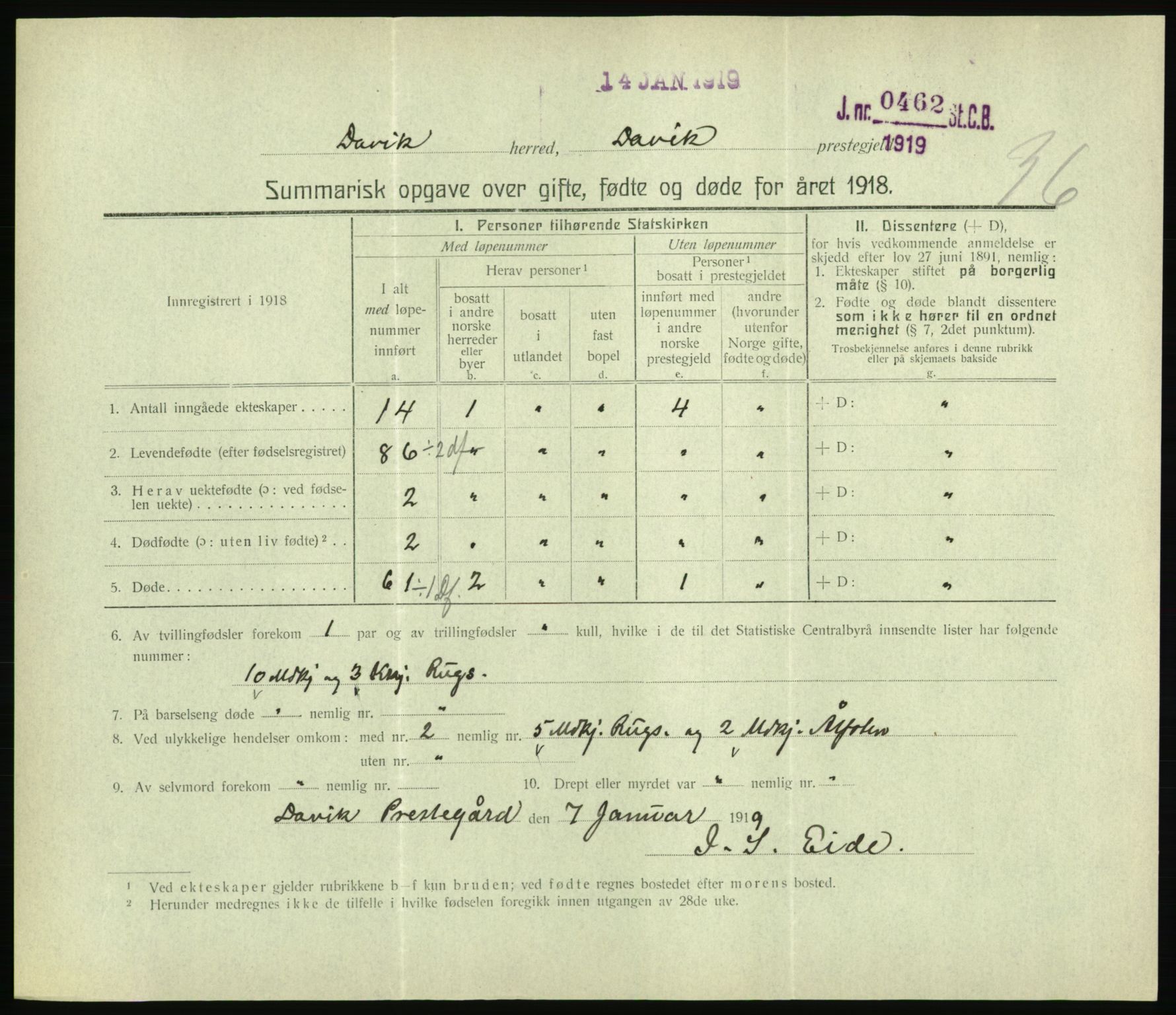 Statistisk sentralbyrå, Sosiodemografiske emner, Befolkning, RA/S-2228/D/Df/Dfb/Dfbh/L0059: Summariske oppgaver over gifte, fødte og døde for hele landet., 1918, p. 1089