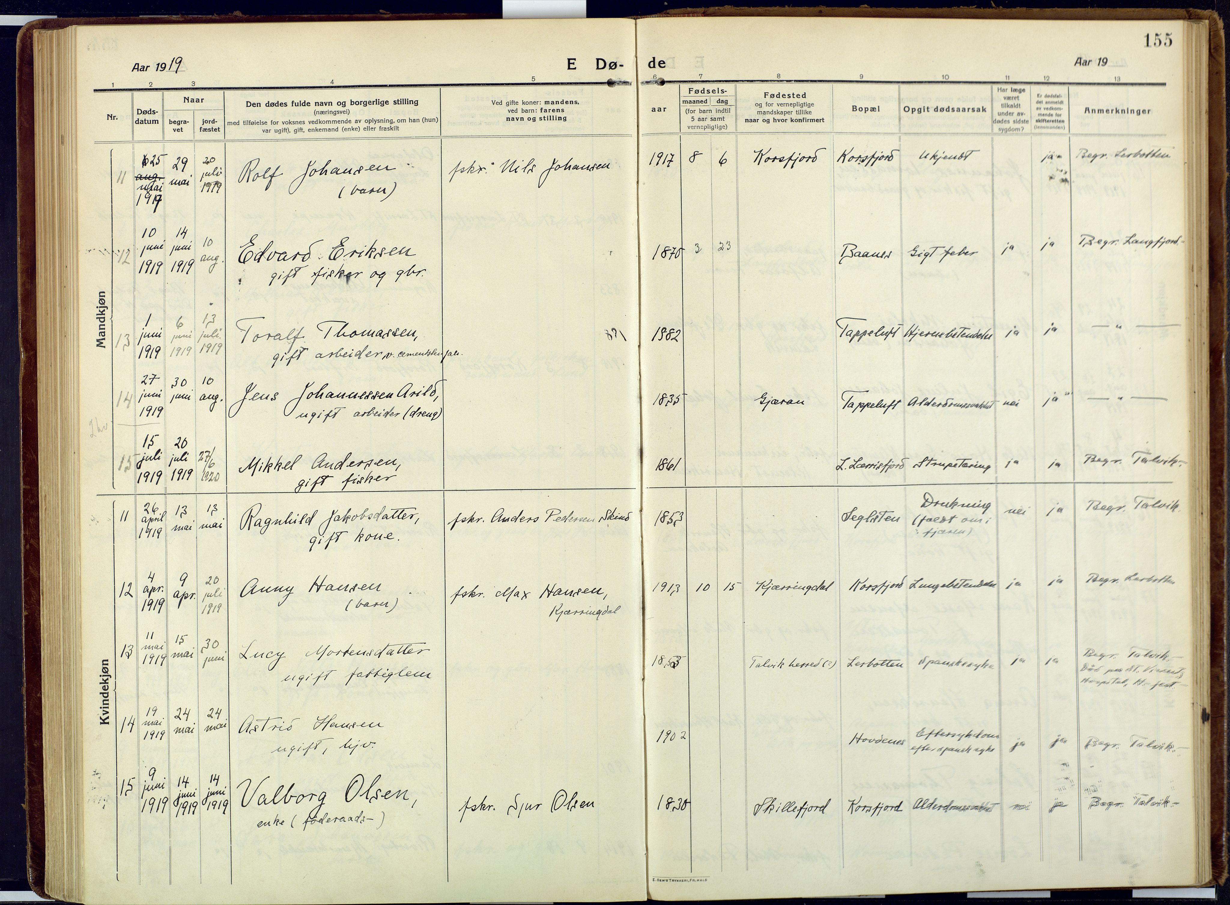 Talvik sokneprestkontor, AV/SATØ-S-1337/H/Ha/L0018kirke: Parish register (official) no. 18, 1915-1924, p. 155