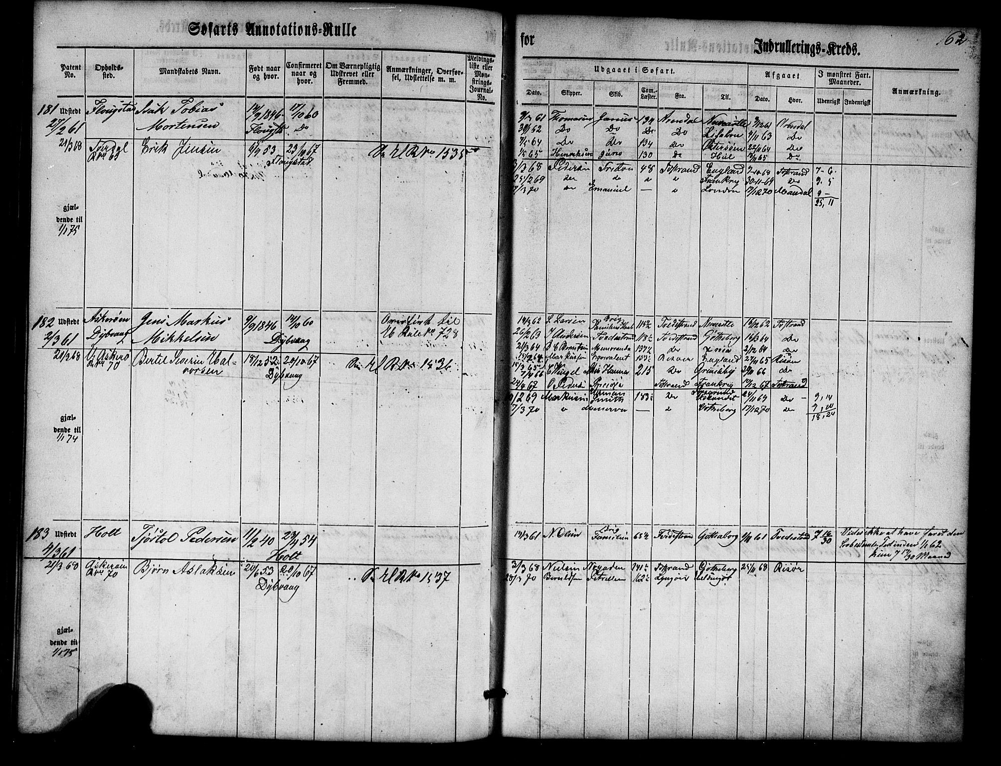 Tvedestrand mønstringskrets, AV/SAK-2031-0011/F/Fa/L0002: Annotasjonsrulle nr 1-435 med register, U-24, 1860-1865, p. 78