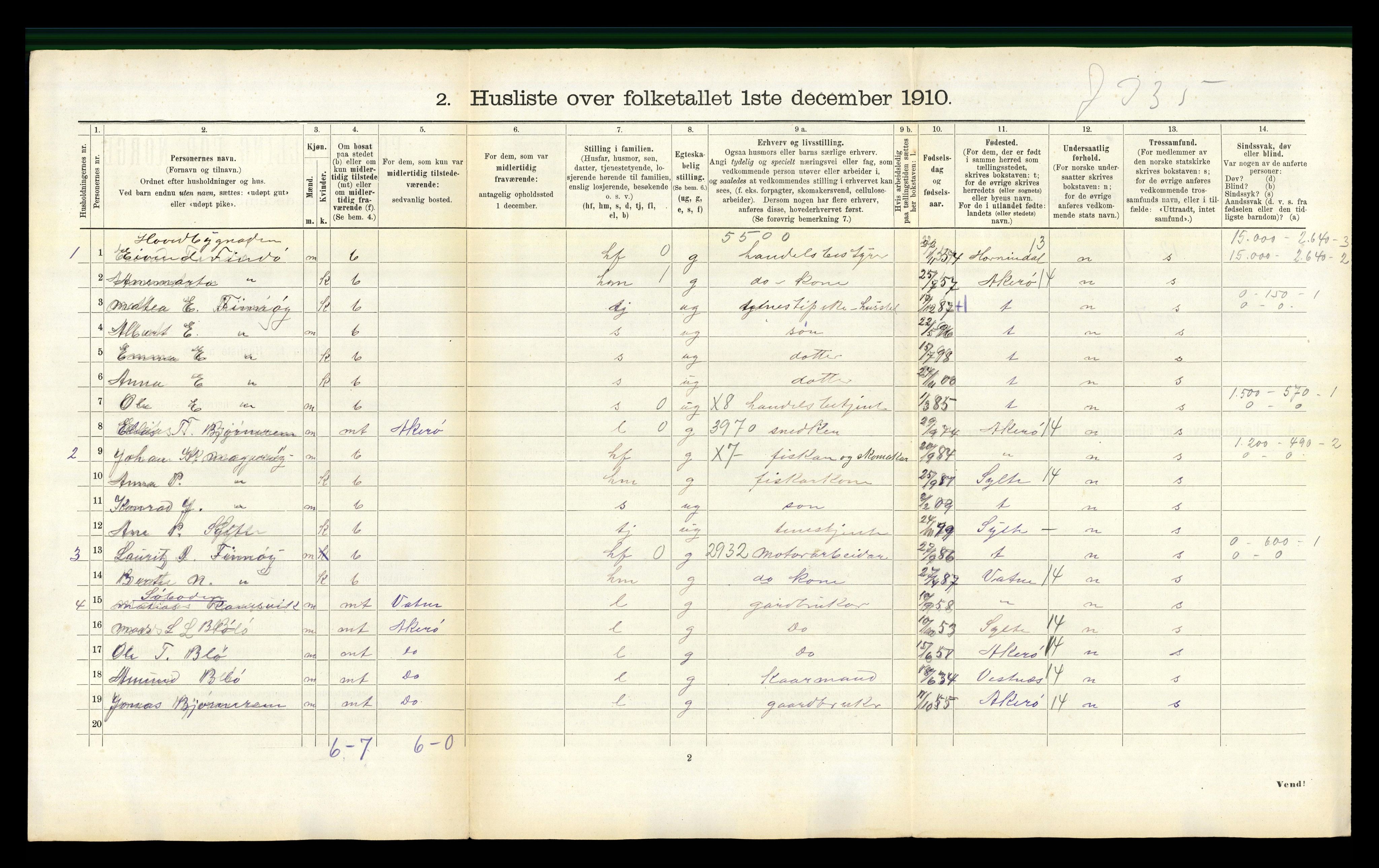 RA, 1910 census for Sandøy, 1910, p. 173