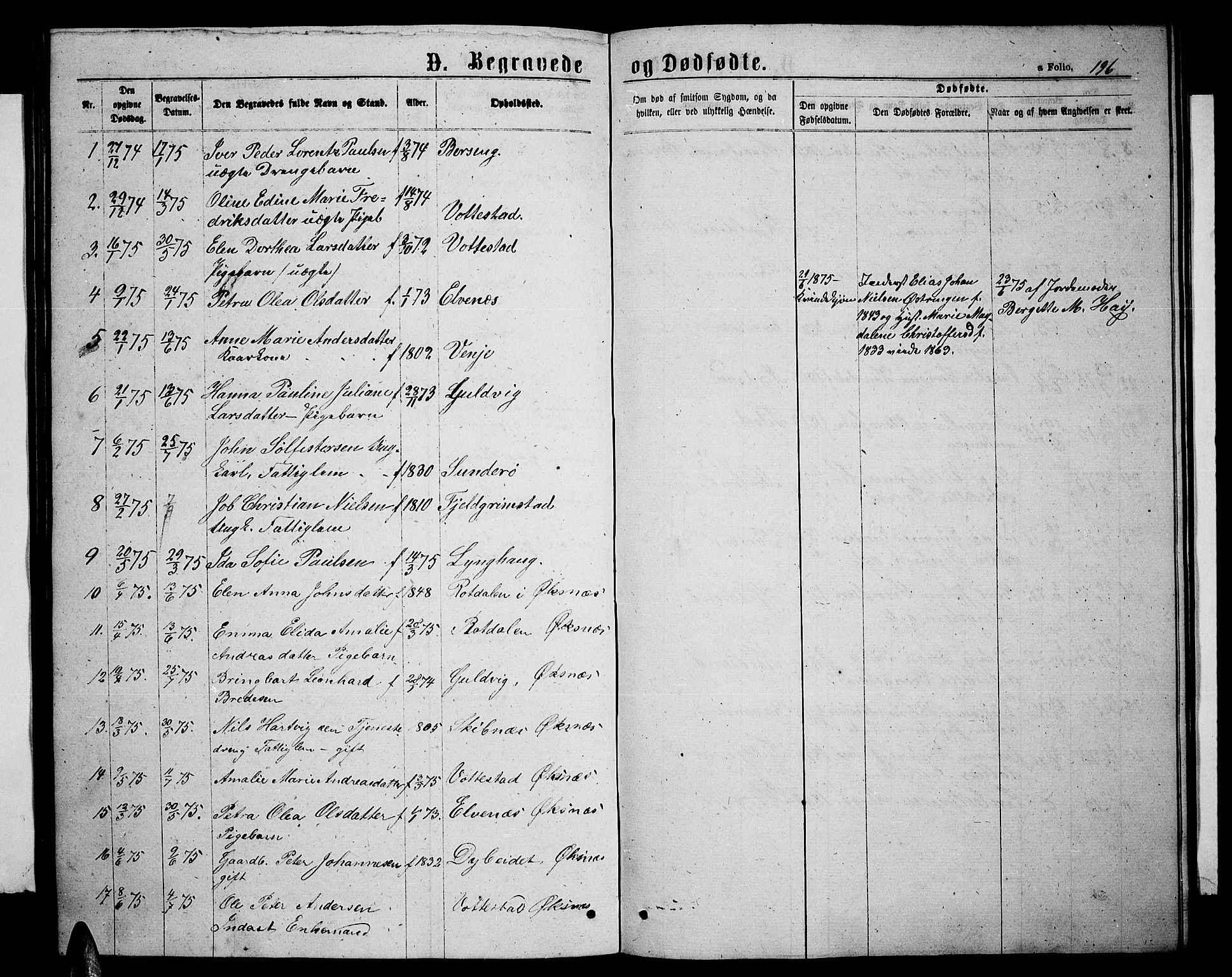 Ministerialprotokoller, klokkerbøker og fødselsregistre - Nordland, SAT/A-1459/893/L1348: Parish register (copy) no. 893C03, 1867-1877, p. 196