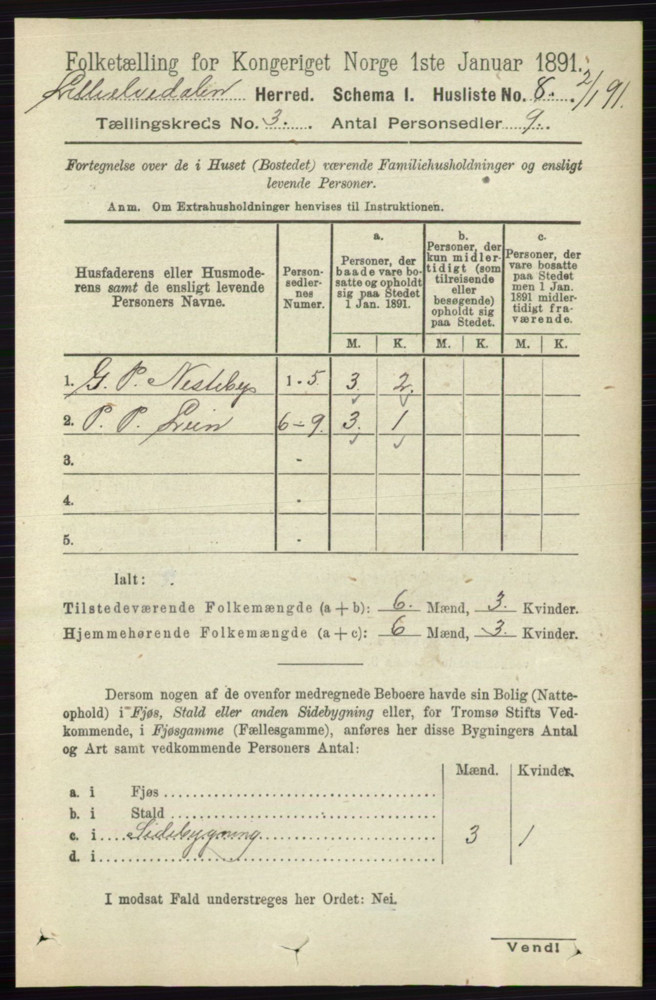 RA, 1891 census for 0438 Lille Elvedalen, 1891, p. 1002