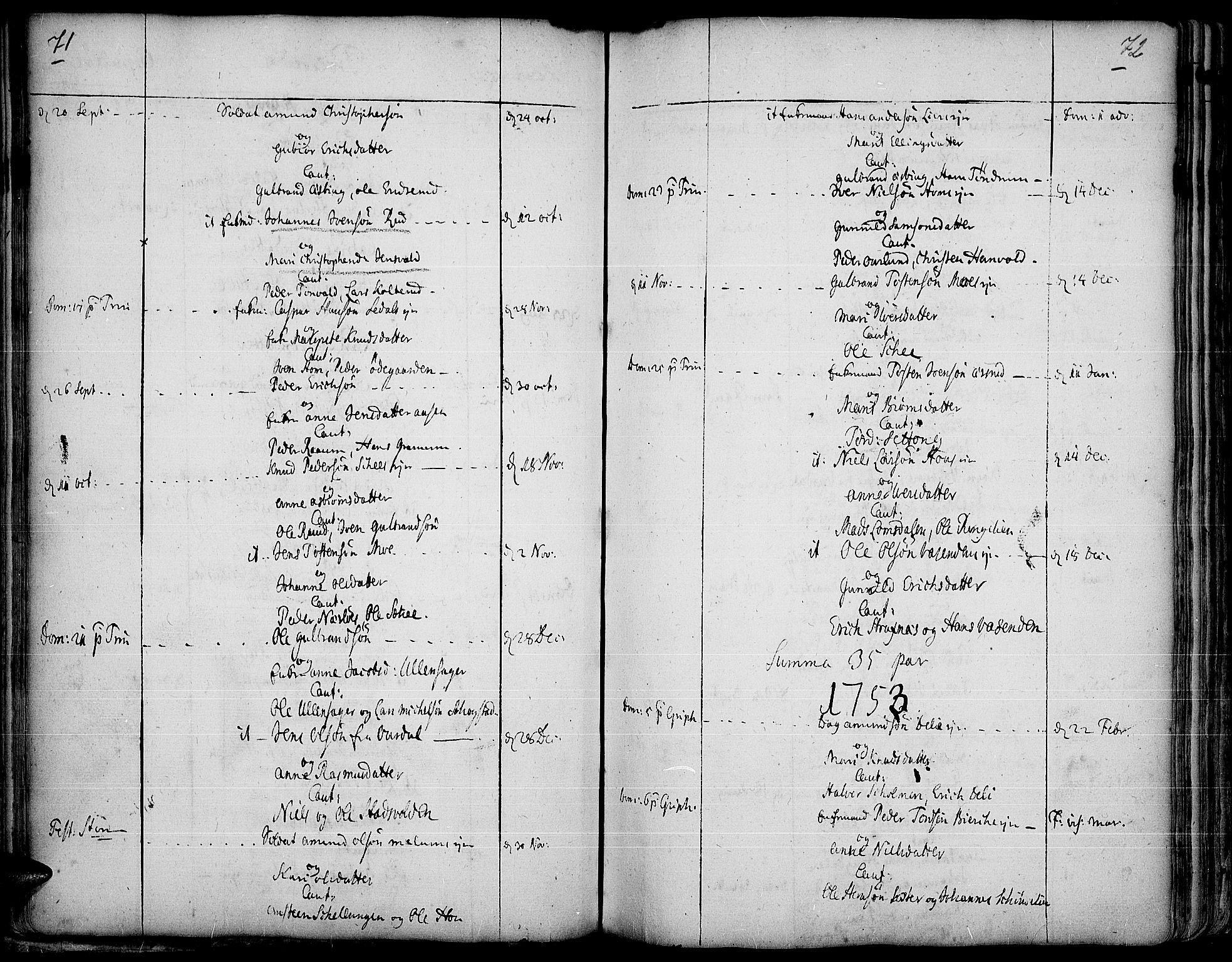 Land prestekontor, SAH/PREST-120/H/Ha/Haa/L0003: Parish register (official) no. 3, 1733-1764, p. 71-72