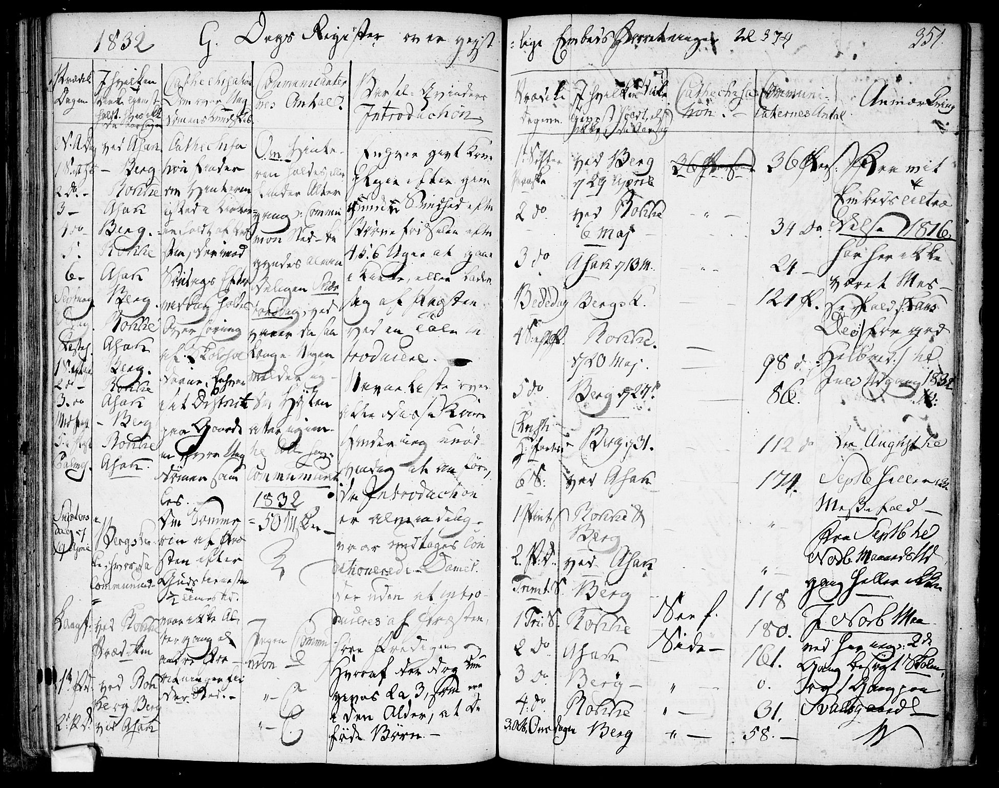 Berg prestekontor Kirkebøker, SAO/A-10902/F/Fa/L0003: Parish register (official) no. I 3, 1832-1842, p. 351