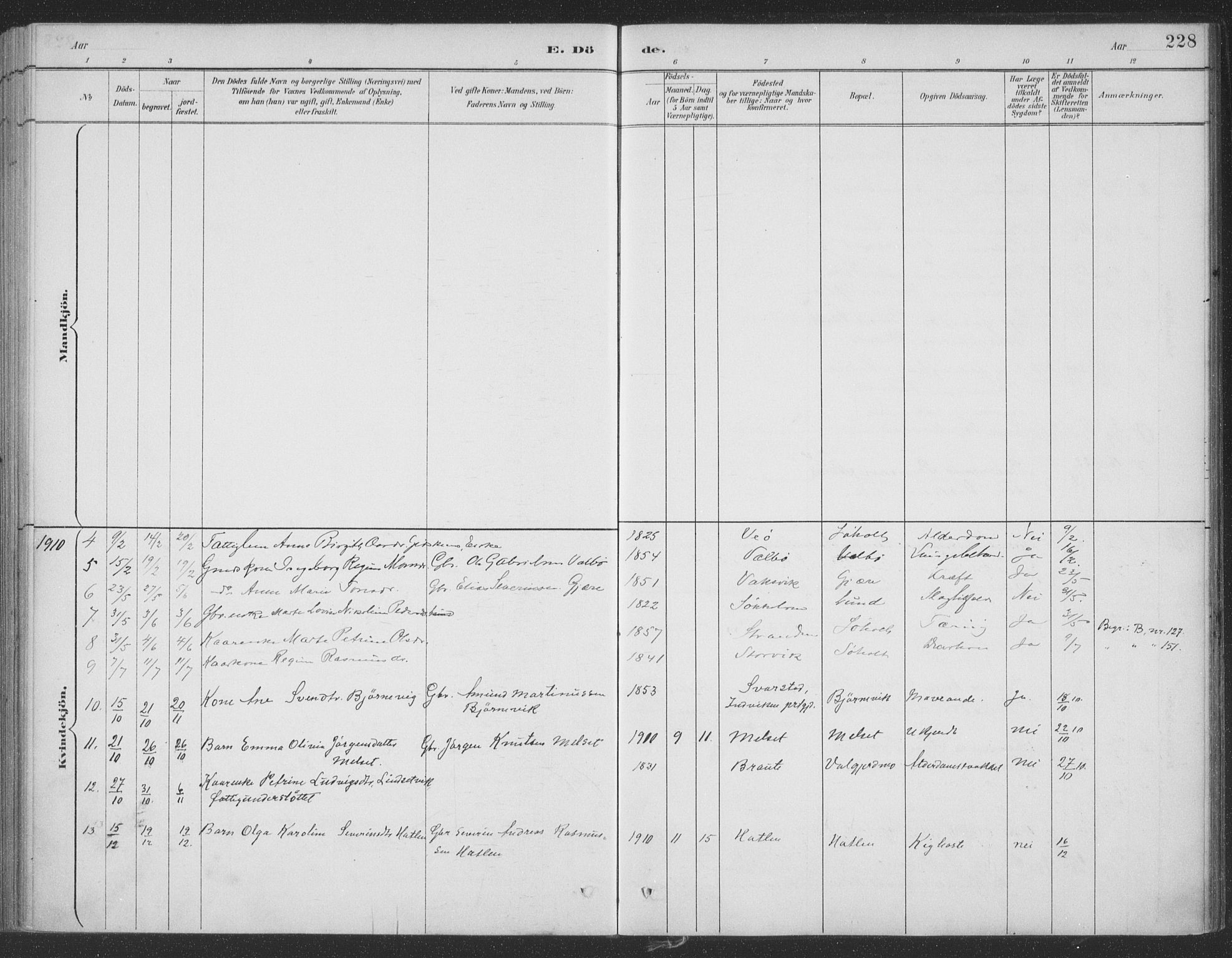 Ministerialprotokoller, klokkerbøker og fødselsregistre - Møre og Romsdal, AV/SAT-A-1454/522/L0316: Parish register (official) no. 522A11, 1890-1911, p. 228
